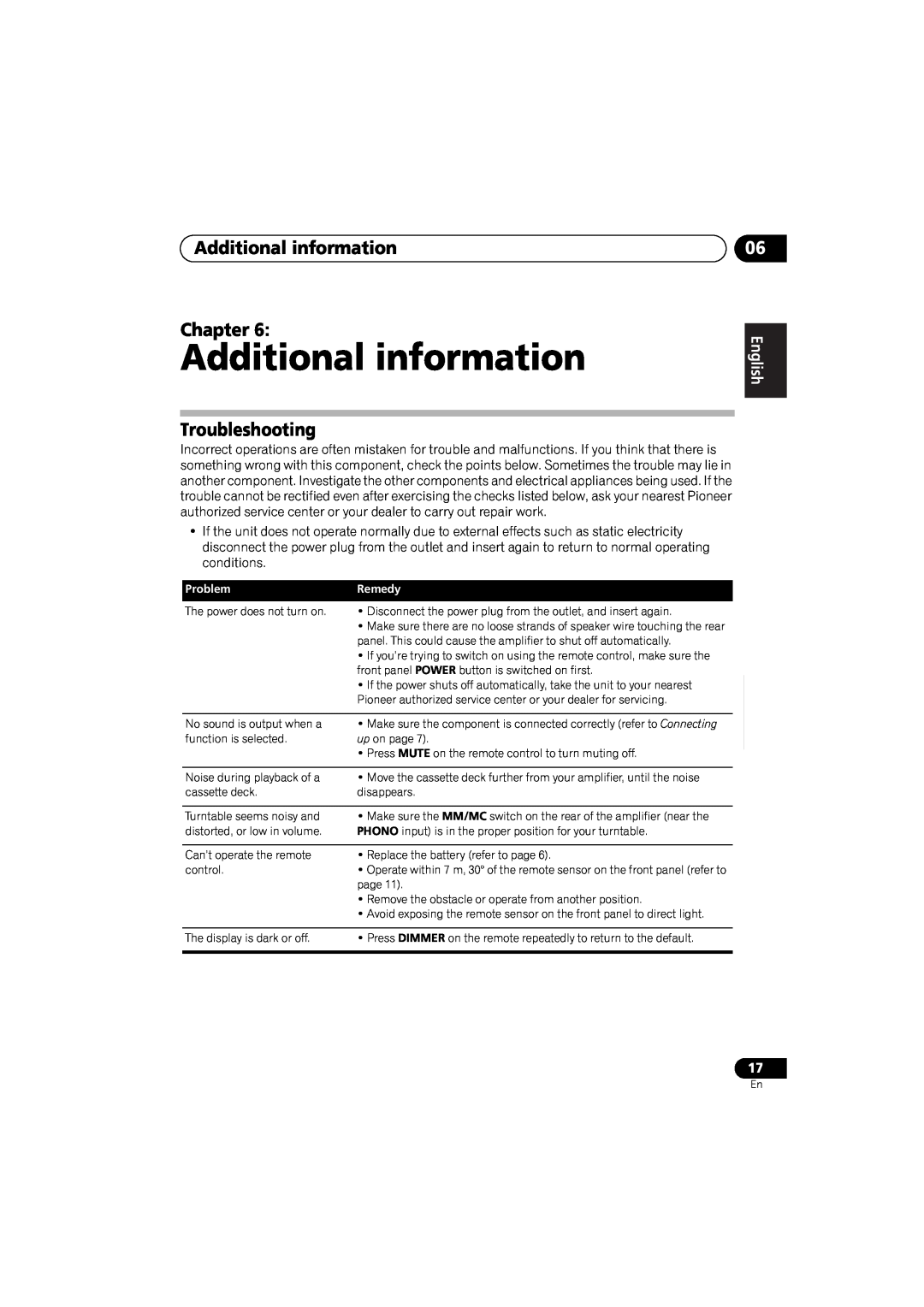 Pioneer A-A9-J manual Additional information Chapter, Troubleshooting 