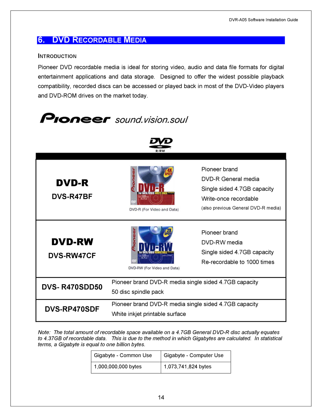 Pioneer A05 manual Dvd-R, DVD Recordable Media 