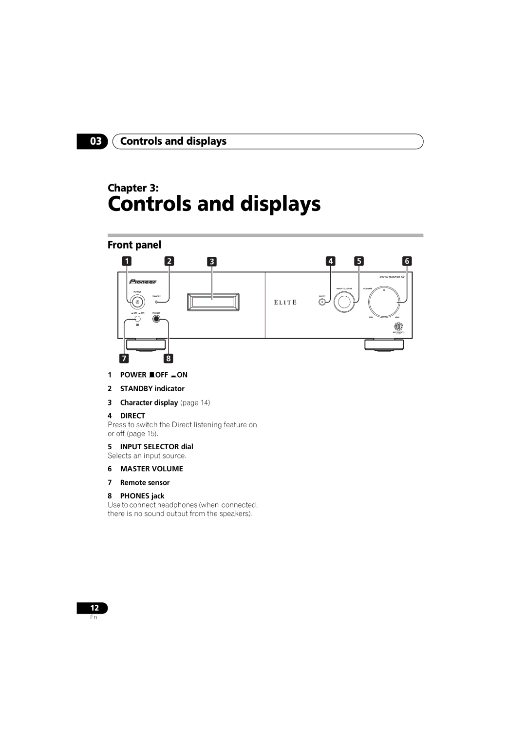 Pioneer A9 manual Controls and displays Chapter, Front panel 