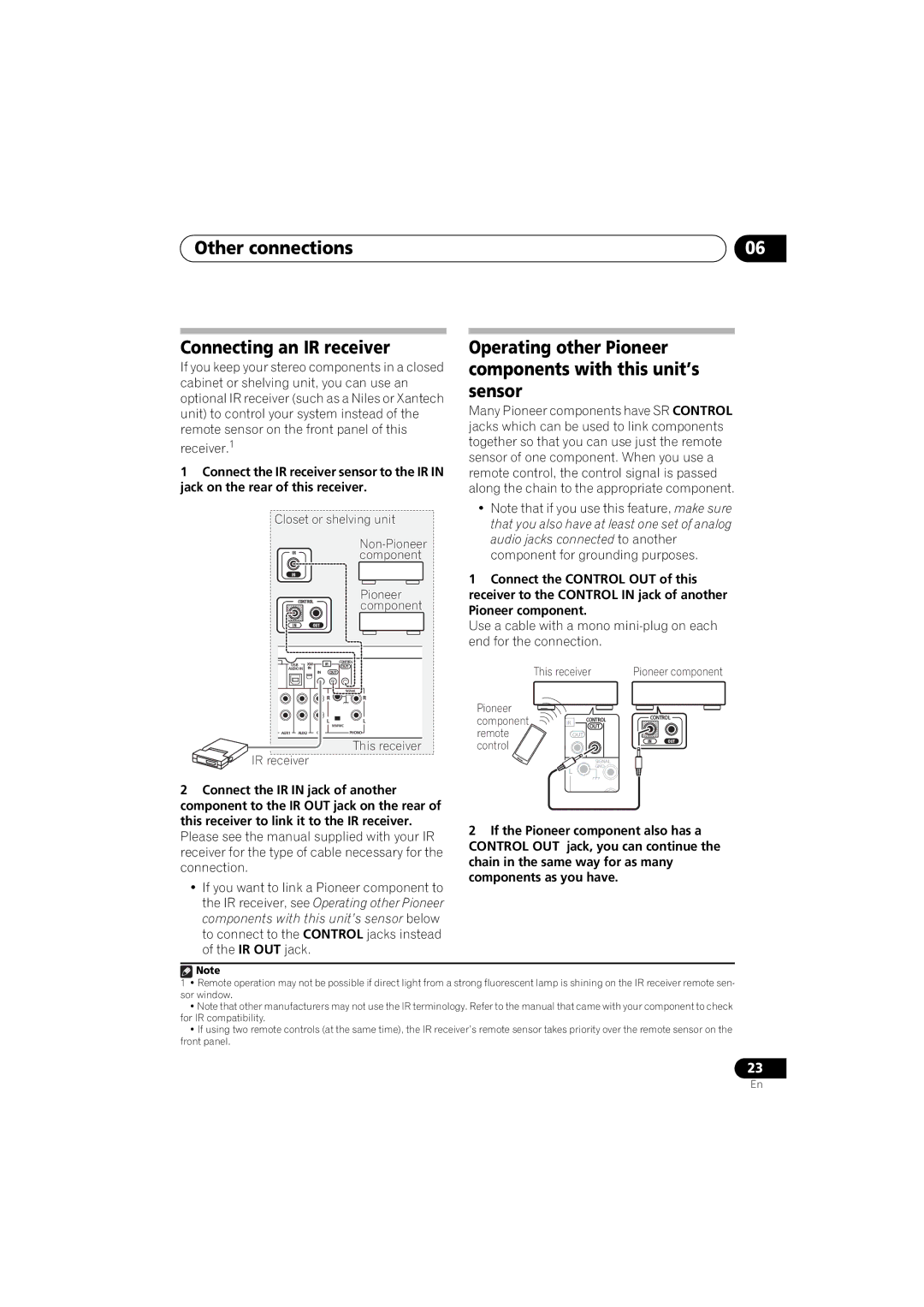 Pioneer A9 manual Other connections Connecting an IR receiver, Operating other Pioneer components with this unit’s sensor 