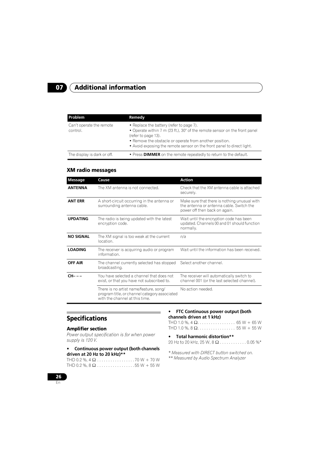 Pioneer A9 manual Additional information, Specifications, XM radio messages, Amplifier section 