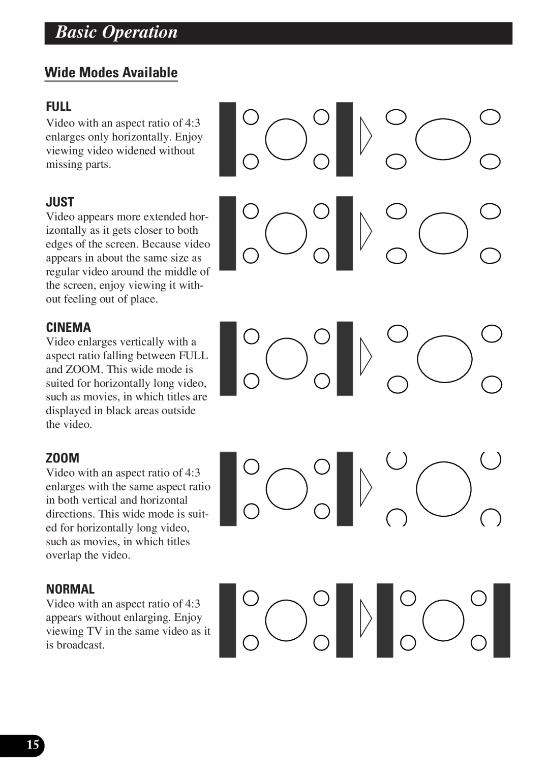 Pioneer AVD-W6000 owner manual Wide Modes Available 