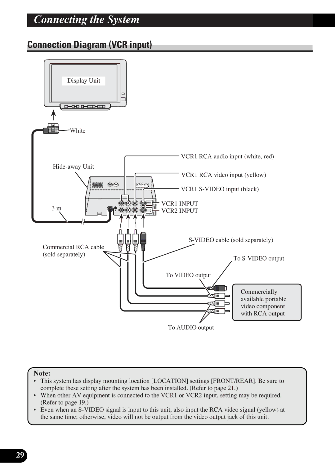 Pioneer AVD-W6000 owner manual Connection Diagram VCR input, VCR2 Input 