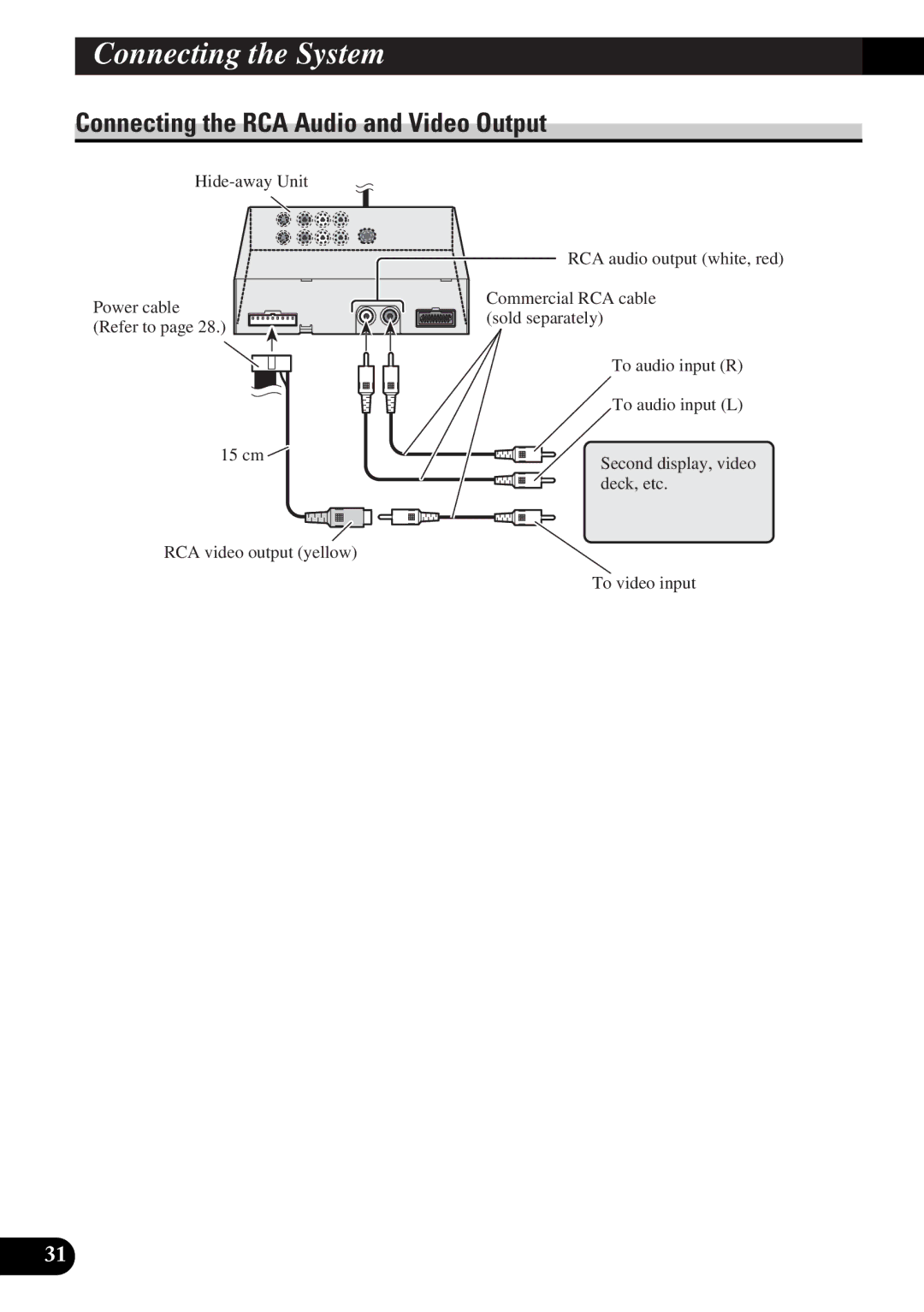 Pioneer AVD-W6000 owner manual Connecting the RCA Audio and Video Output 