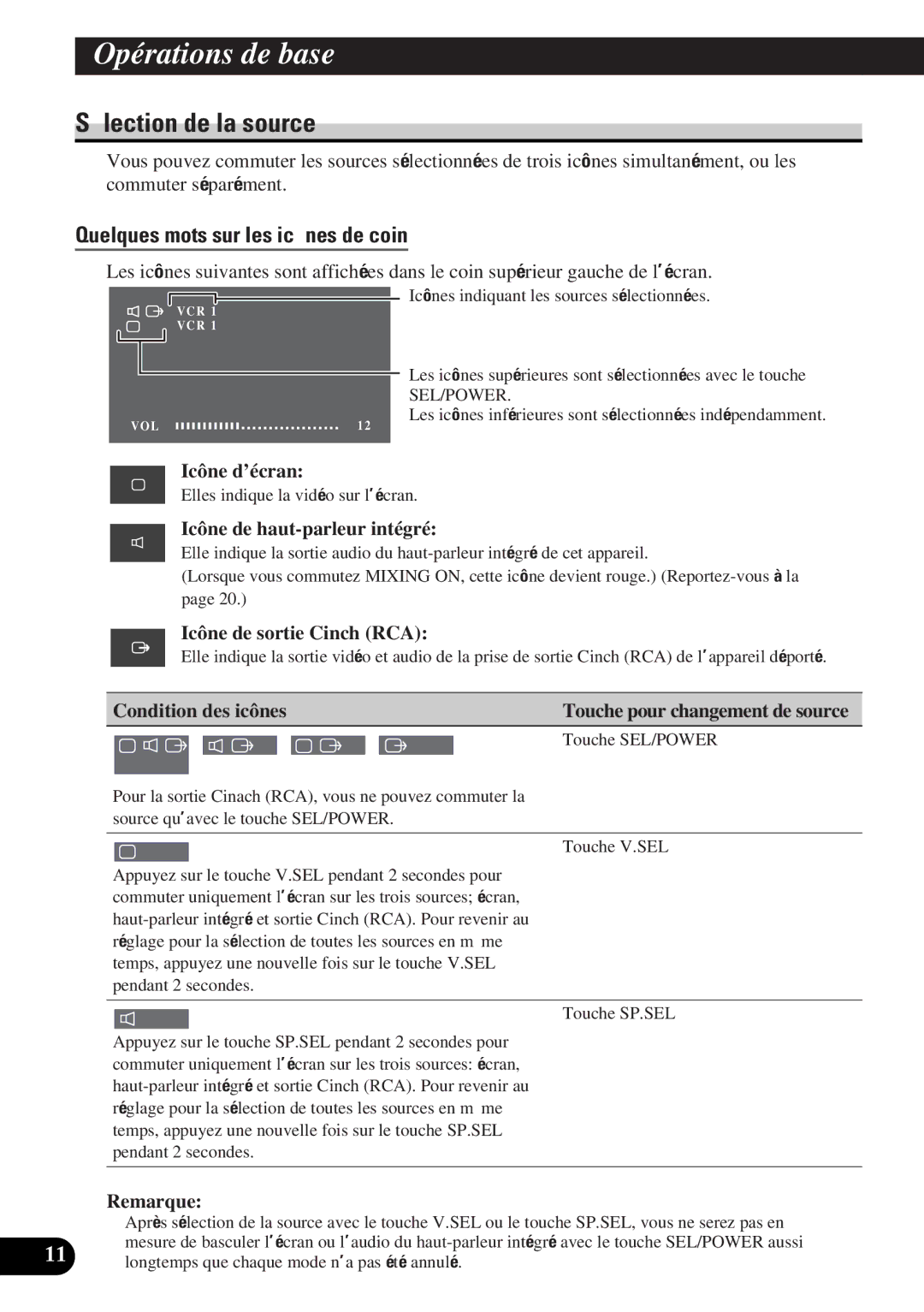 Pioneer AVD-W6000 owner manual Sélection de la source, Quelques mots sur les icônes de coin 