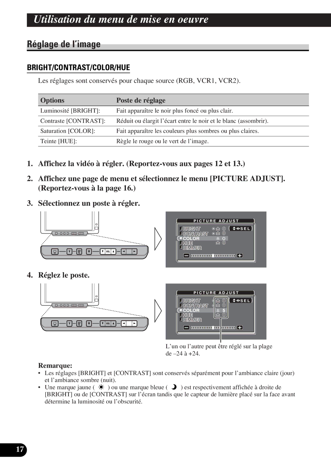 Pioneer AVD-W6000 owner manual Réglage de l’image, Réglez le poste 