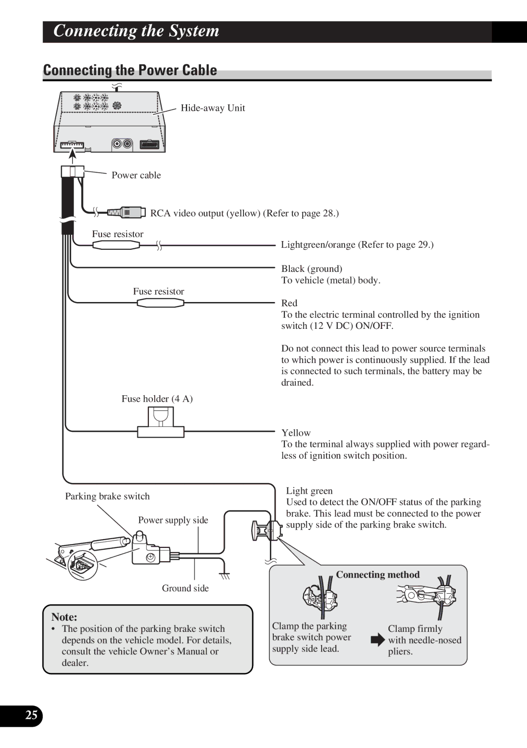 Pioneer AVD-W6010 owner manual Connecting the Power Cable 