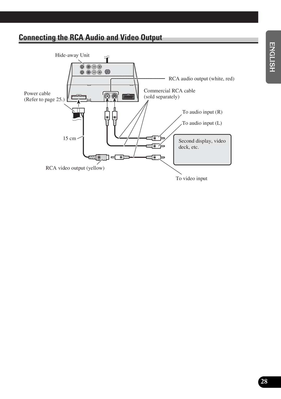 Pioneer AVD-W6010 owner manual Connecting the RCA Audio and Video Output, English 