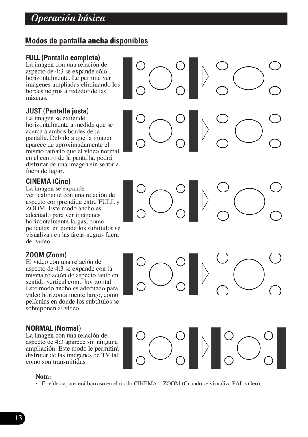 Pioneer AVD-W6010 owner manual Full Pantalla completa, Just Pantalla justa, Cinema Cine, Zoom Zoom, Normal Normal 