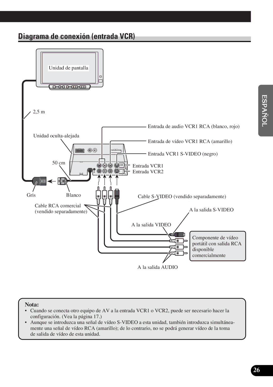 Pioneer AVD-W6010 owner manual Diagrama de conexión entrada VCR, English Español Deutsch Fran 