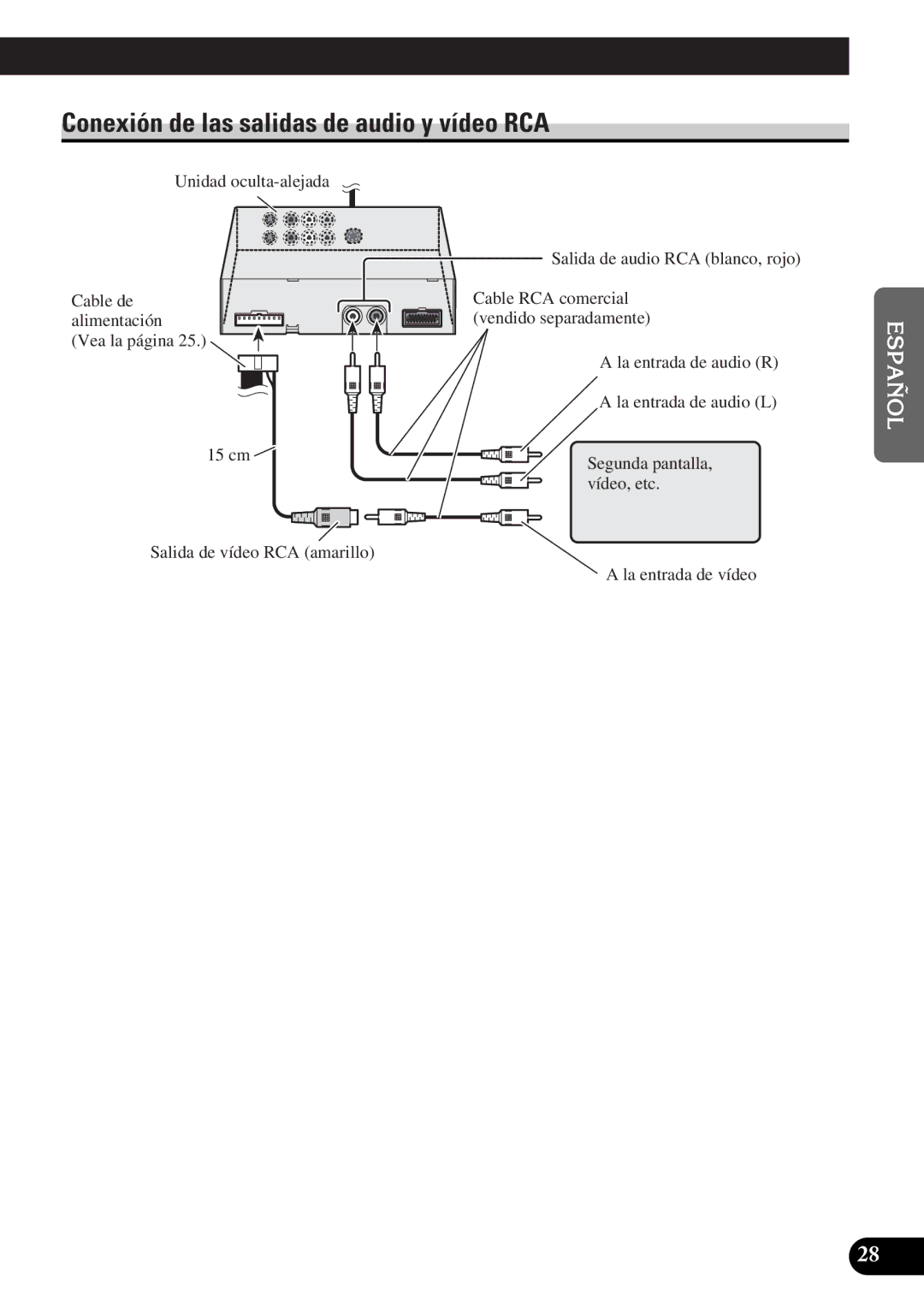 Pioneer AVD-W6010 owner manual Conexión de las salidas de audio y vídeo RCA 