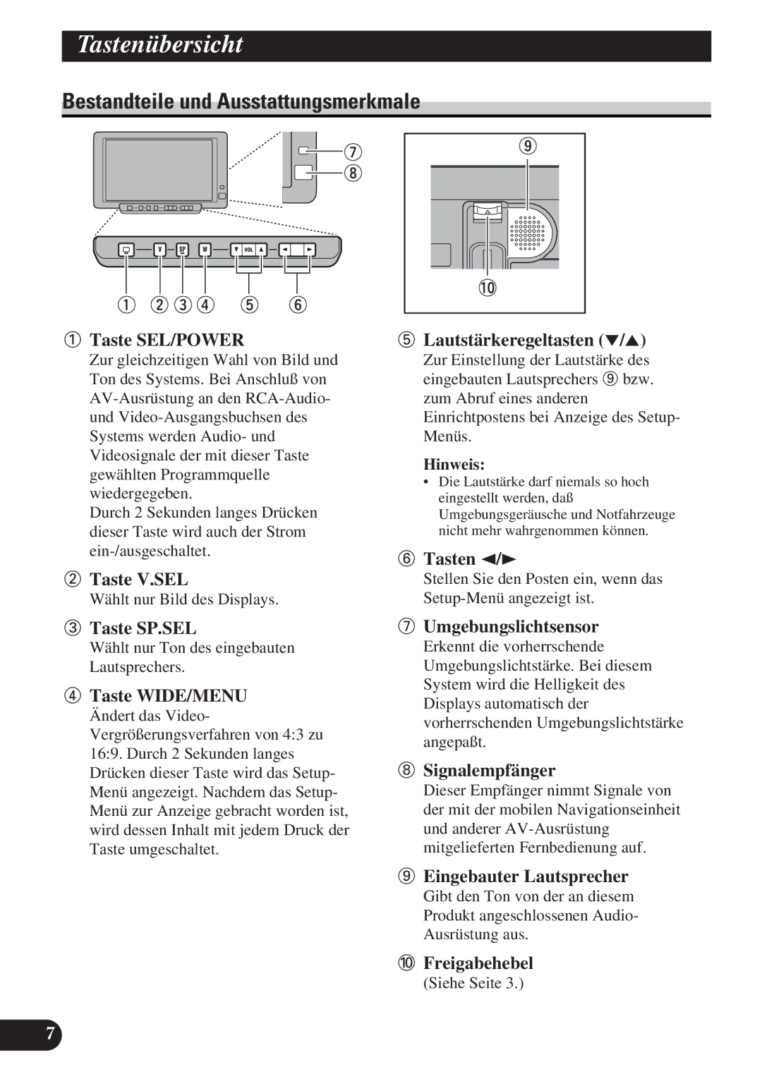 Pioneer AVD-W6010 owner manual Tastenübersicht, Bestandteile und Ausstattungsmerkmale 