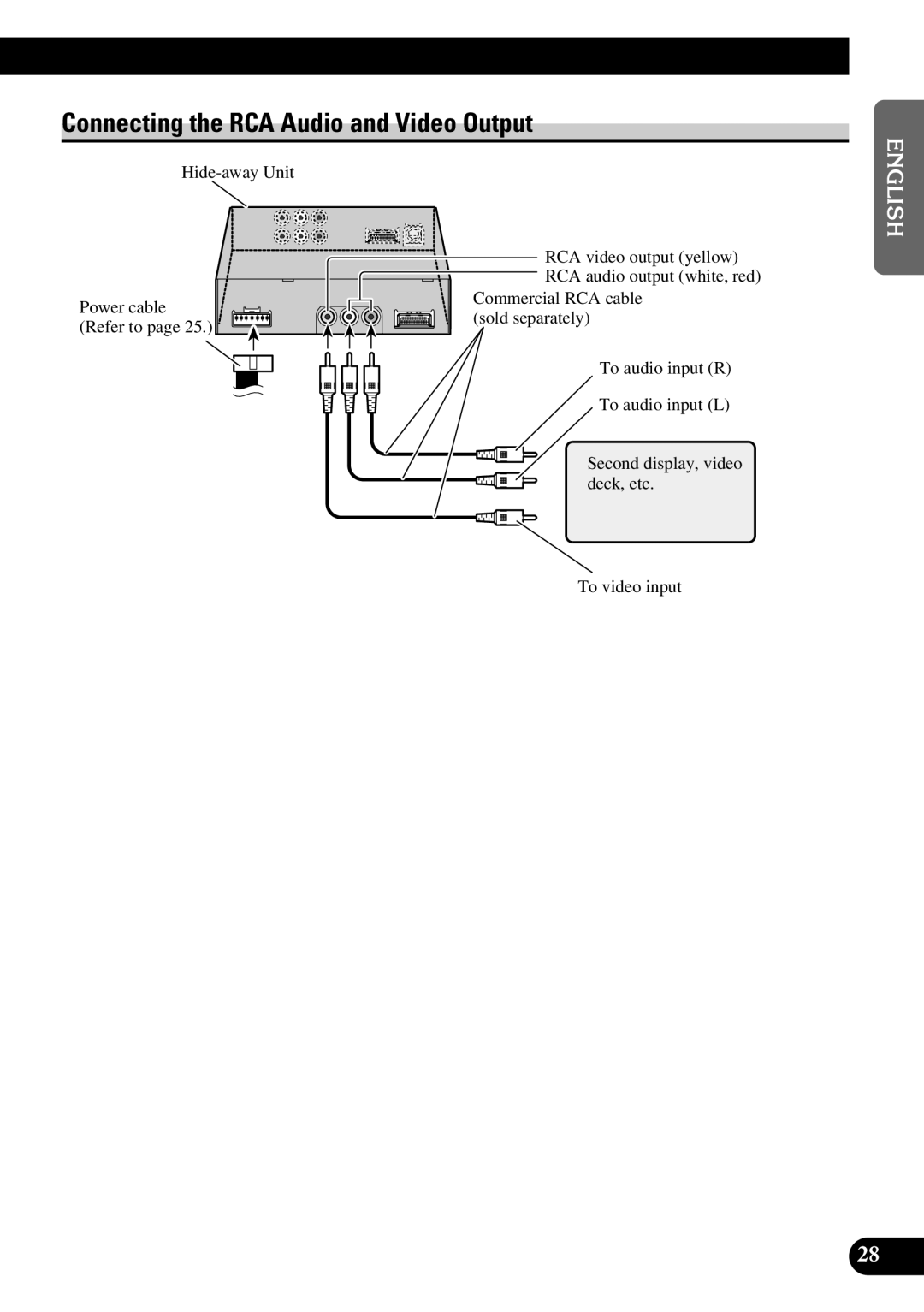 Pioneer AVD-W6210 owner manual Connecting the RCA Audio and Video Output, English 