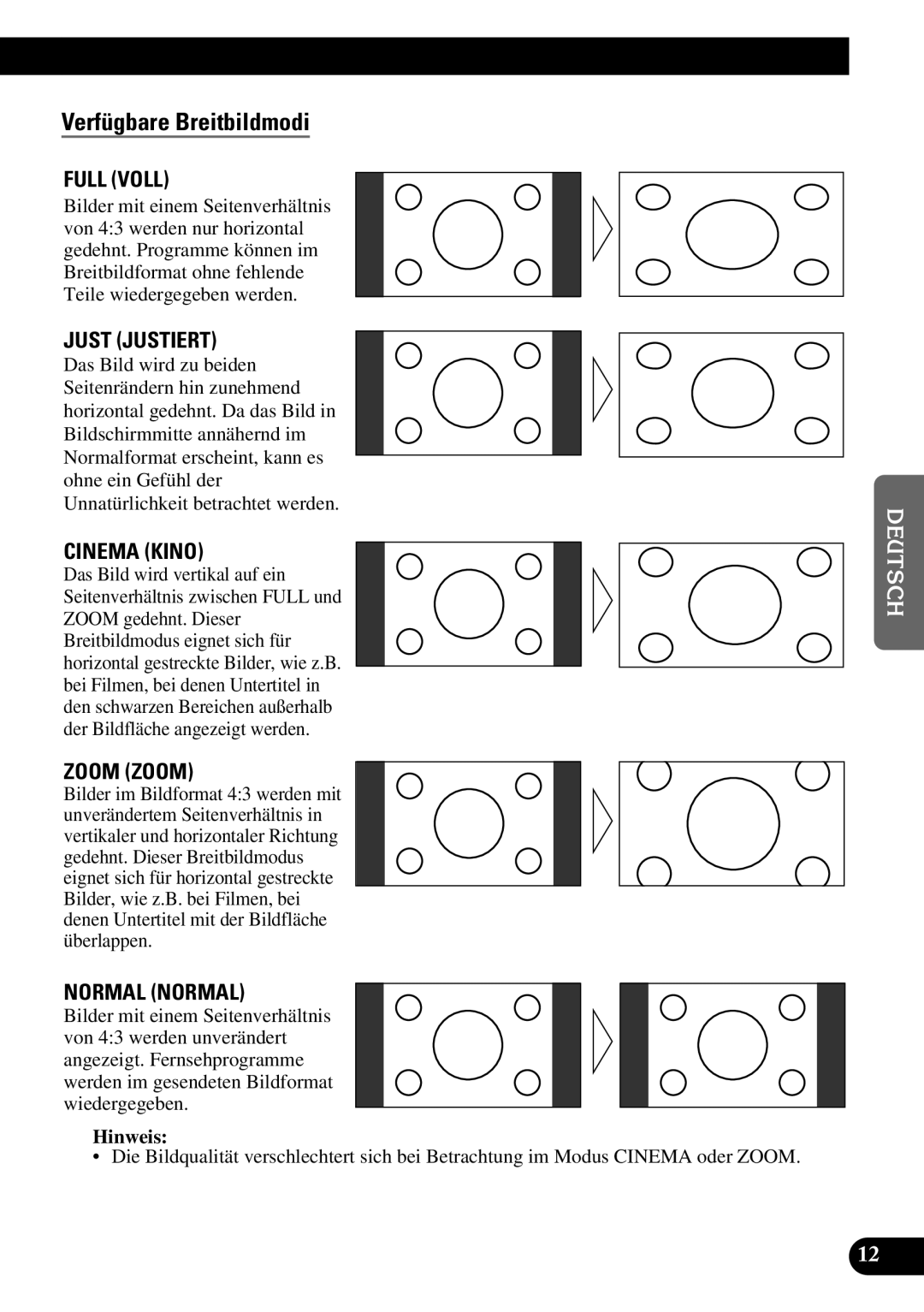 Pioneer AVD-W6210 owner manual Verfügbare Breitbildmodi 