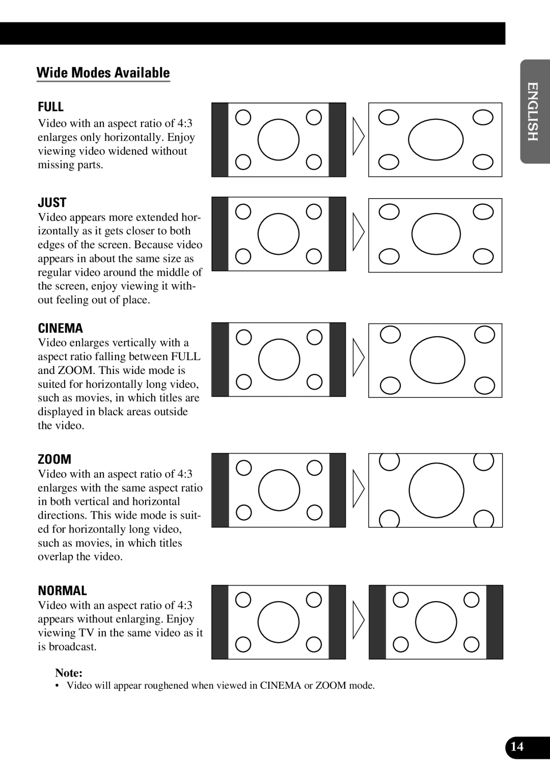 Pioneer AVD-W6210 owner manual Wide Modes Available 