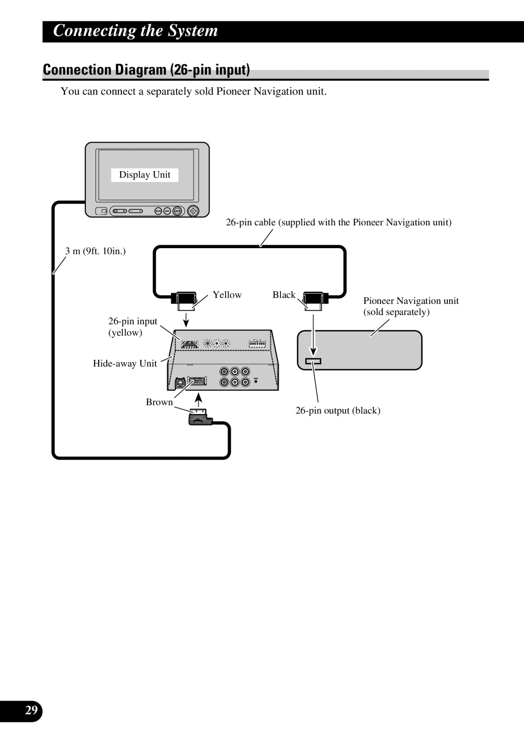 Pioneer AVD-W6210 owner manual Connection Diagram 26-pin input, You can connect a separately sold Pioneer Navigation unit 