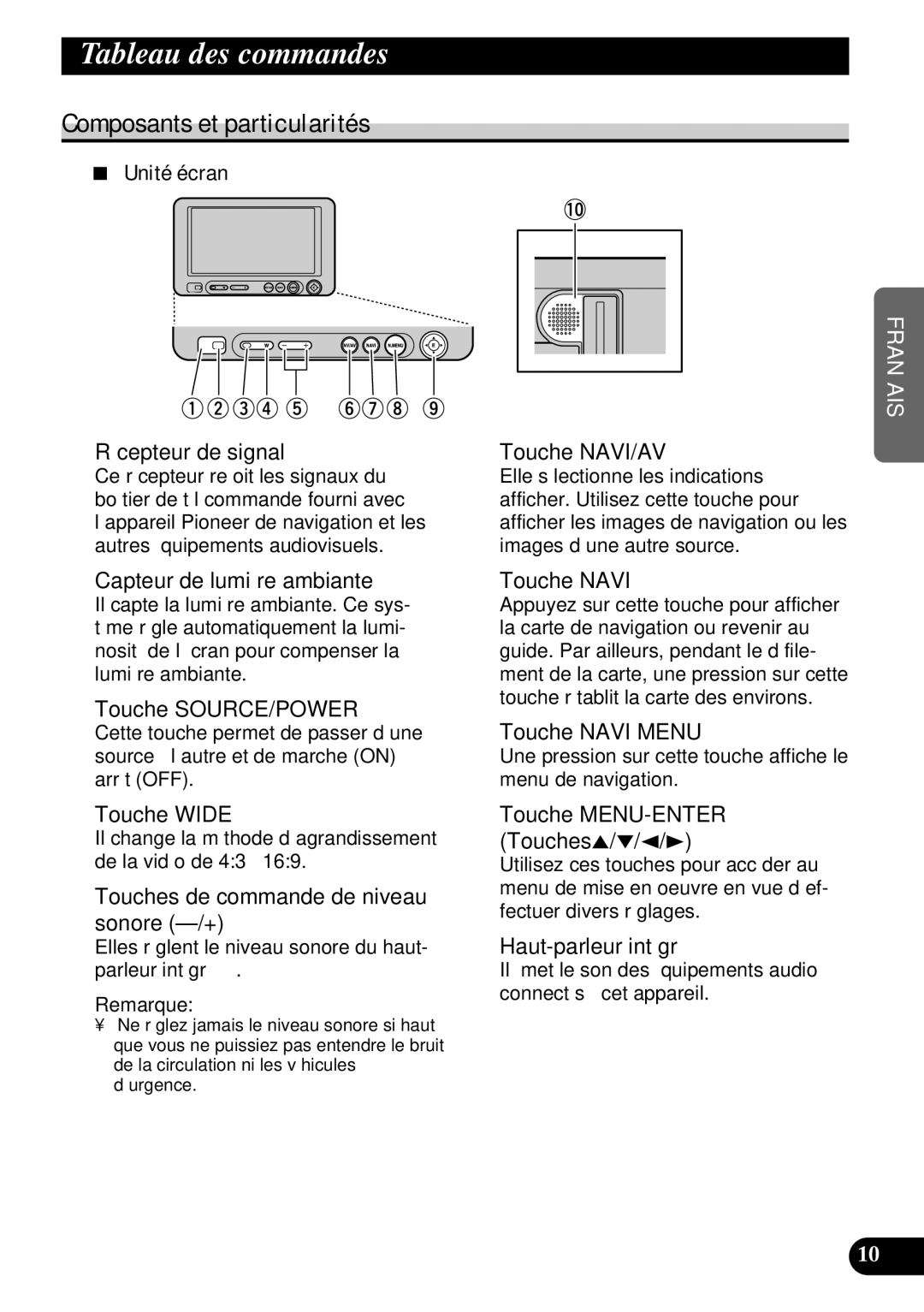 Pioneer AVD-W6210 owner manual Tableau des commandes, Composants et particularités, Unité écran 