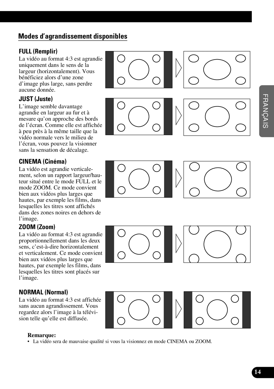 Pioneer AVD-W6210 owner manual Full Remplir, Just Juste, Cinema Cinéma, Zoom Zoom, Normal Normal 