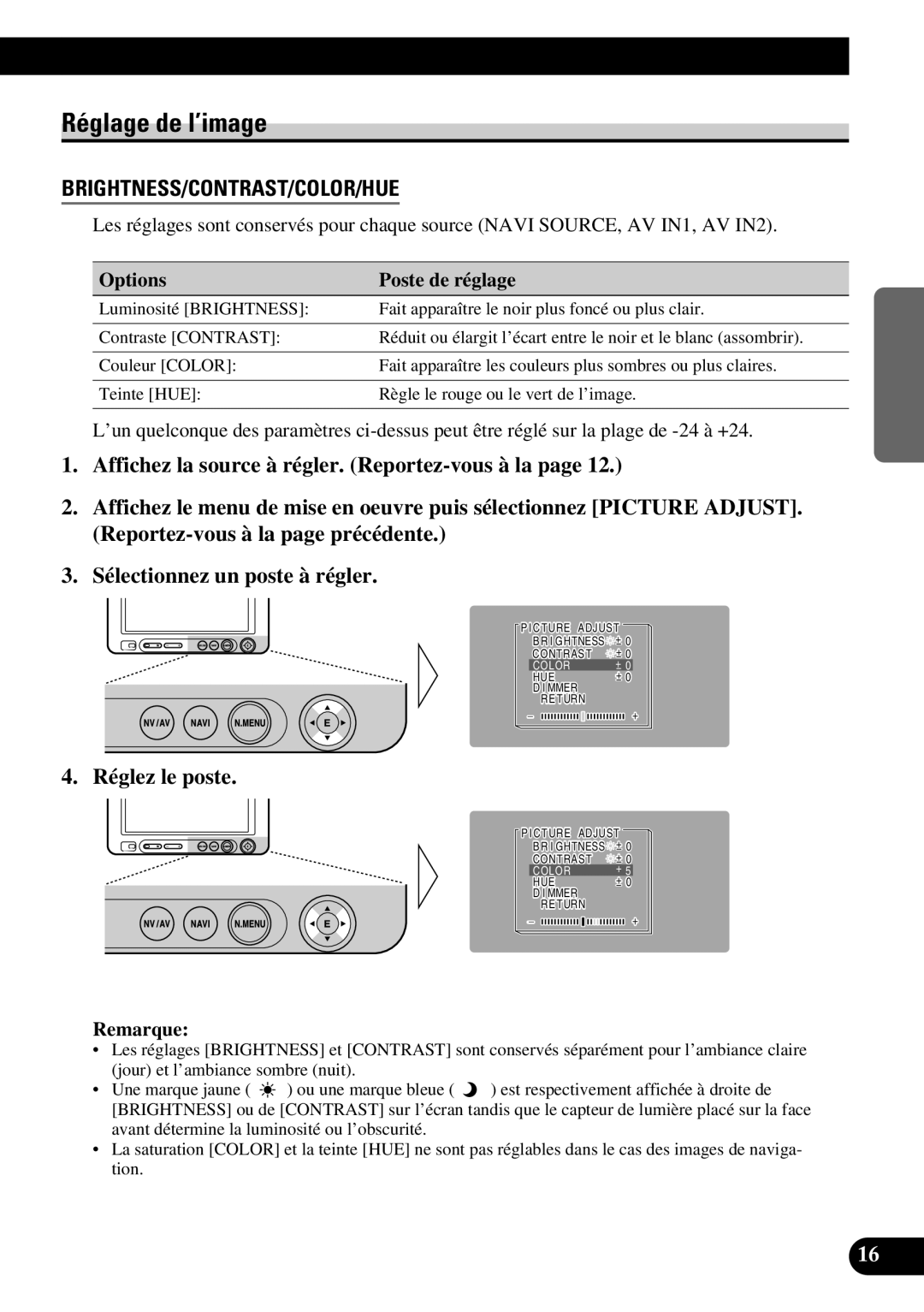 Pioneer AVD-W6210 owner manual Réglage de l’image, Réglez le poste 