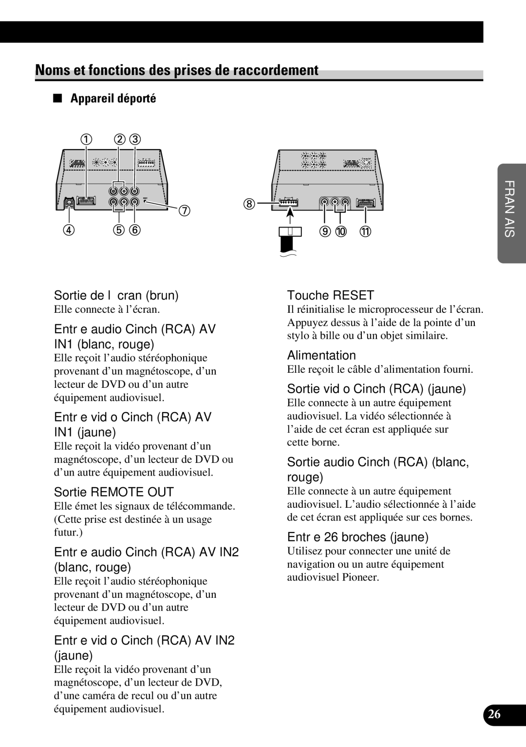 Pioneer AVD-W6210 owner manual Noms et fonctions des prises de raccordement, Appareil déporté 