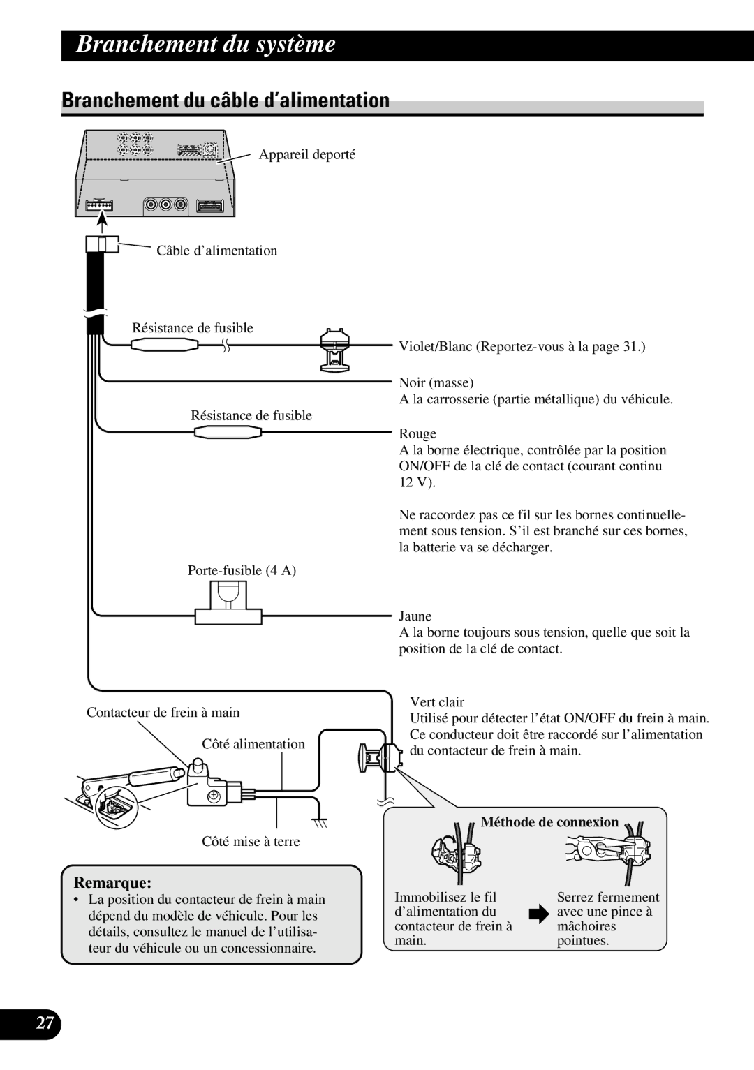 Pioneer AVD-W6210 owner manual Branchement du câble d’alimentation, Méthode de connexion 