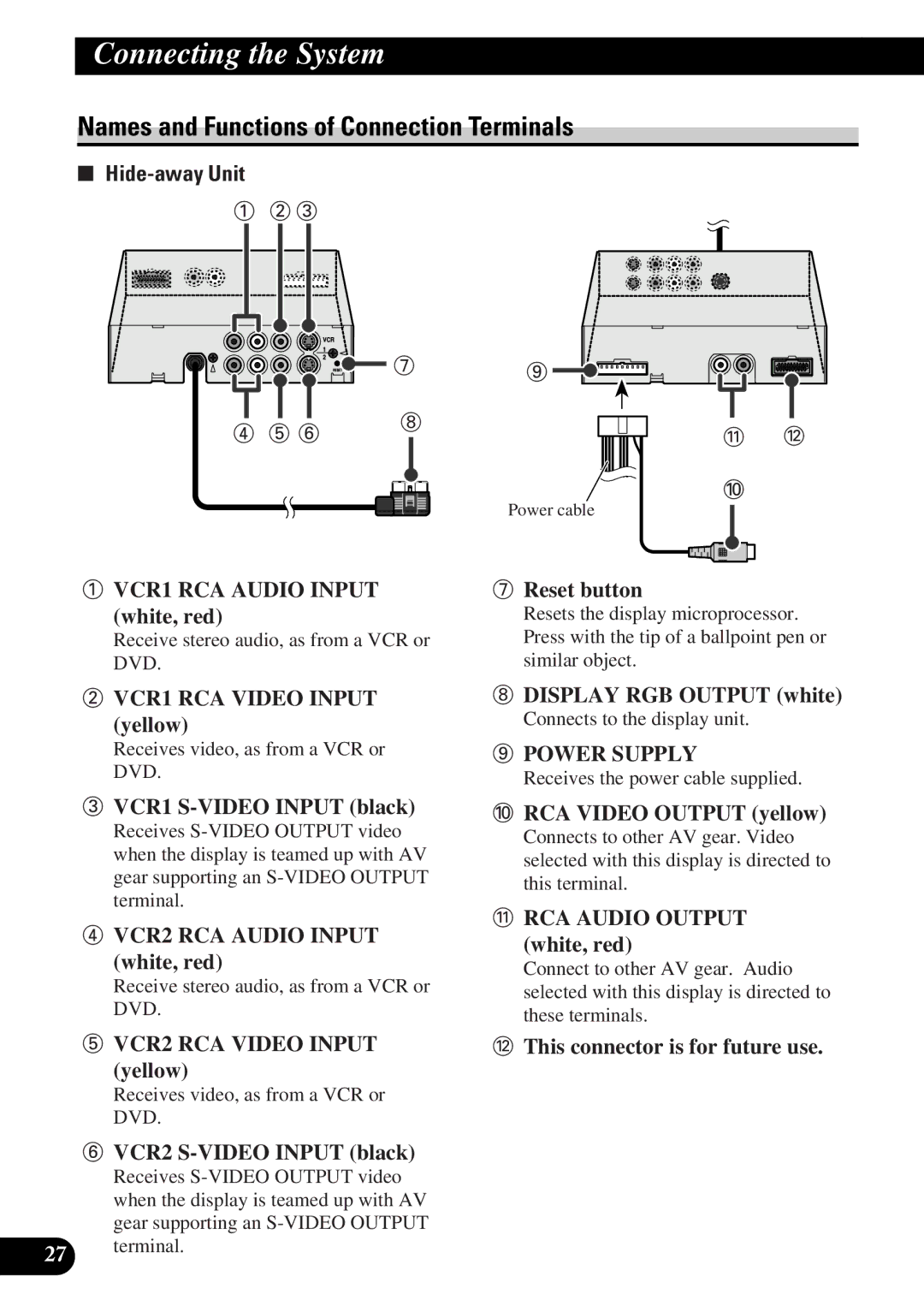 Pioneer AVD-W8000 owner manual Names and Functions of Connection Terminals 