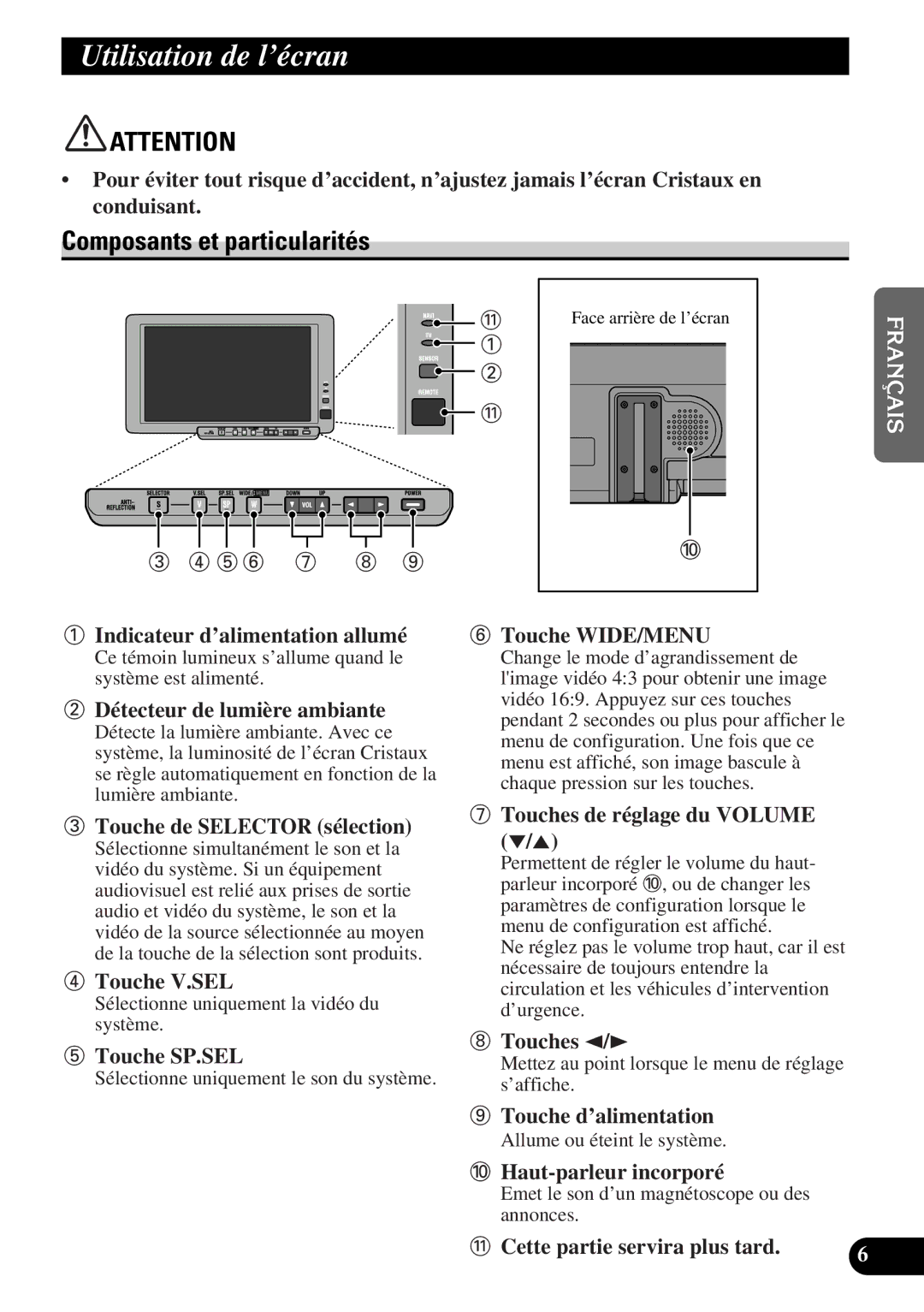 Pioneer AVD-W8000 owner manual Utilisation de l’écran, Composants et particularités 