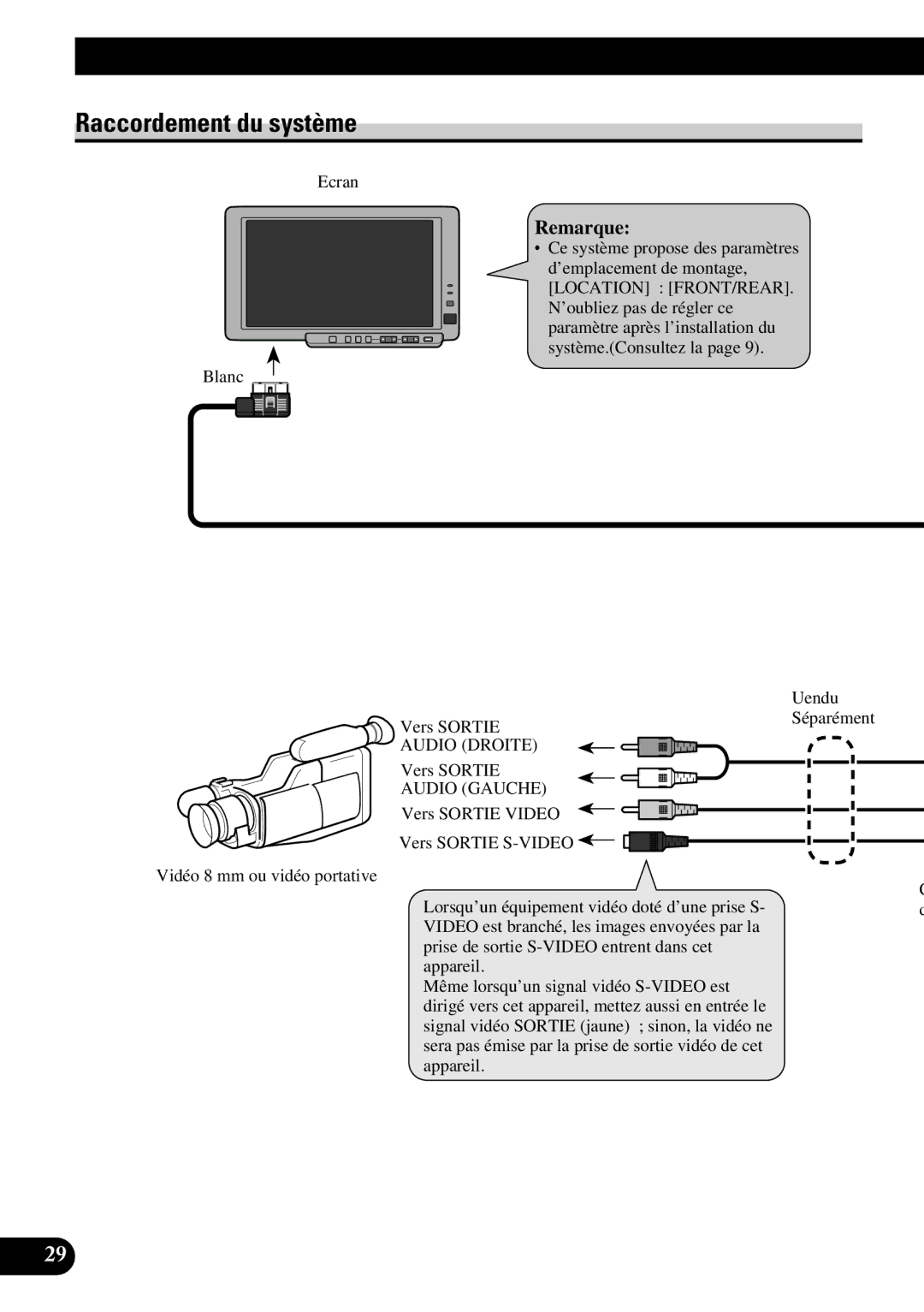 Pioneer AVD-W8000 owner manual Raccordement du système, Audio Gauche 