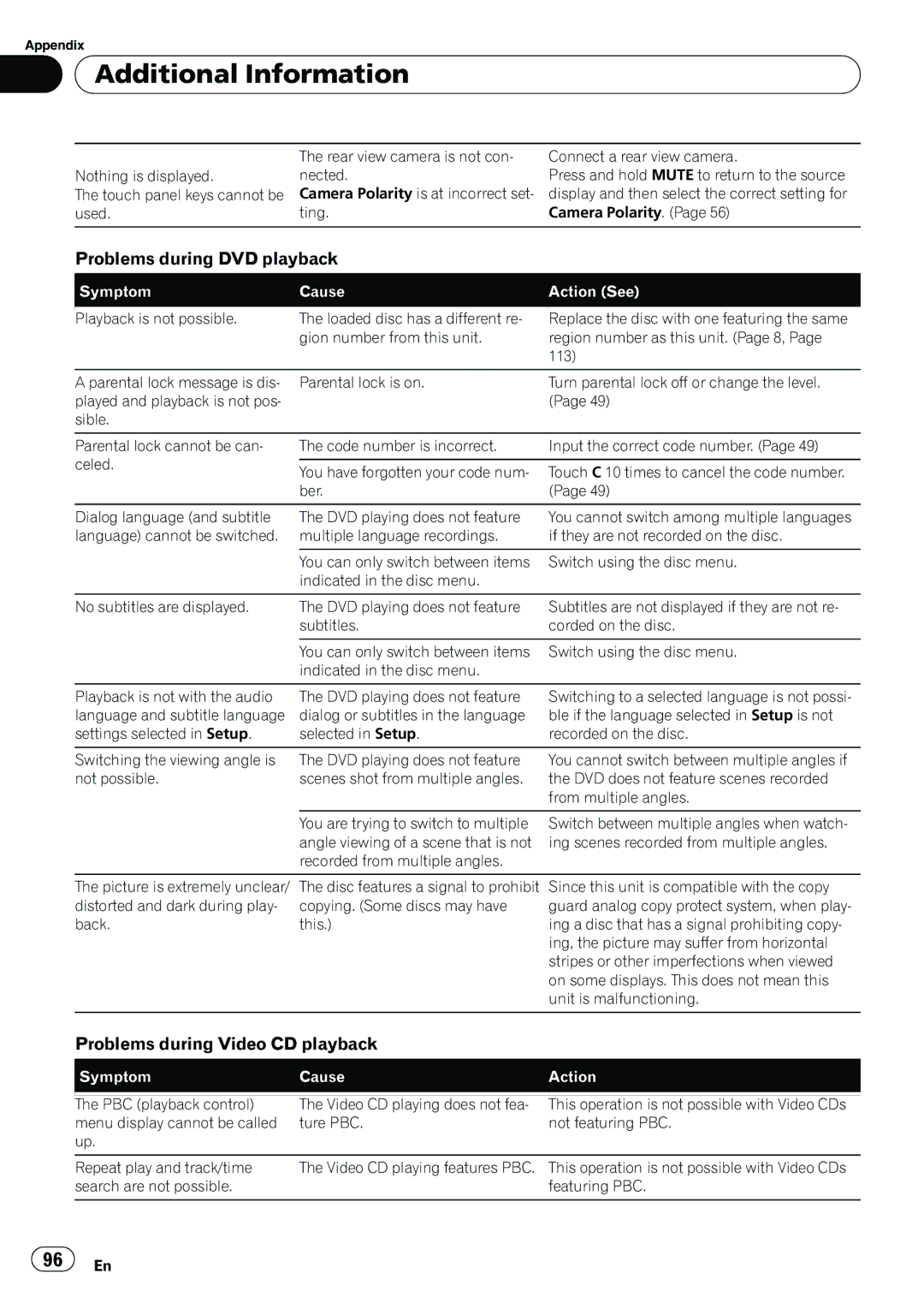 Pioneer AVH-P3100DVD manual Additional Information, Problems during DVD playback, Problems during Video CD playback 