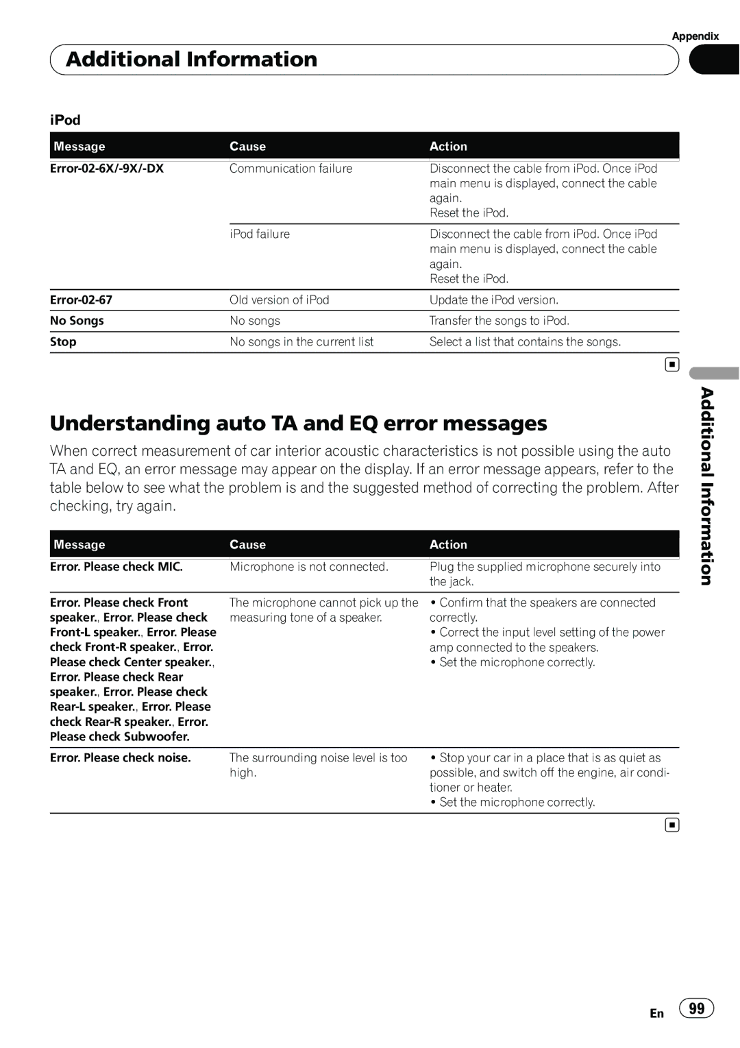 Pioneer AVH-P3100DVD manual Understanding auto TA and EQ error messages, IPod 