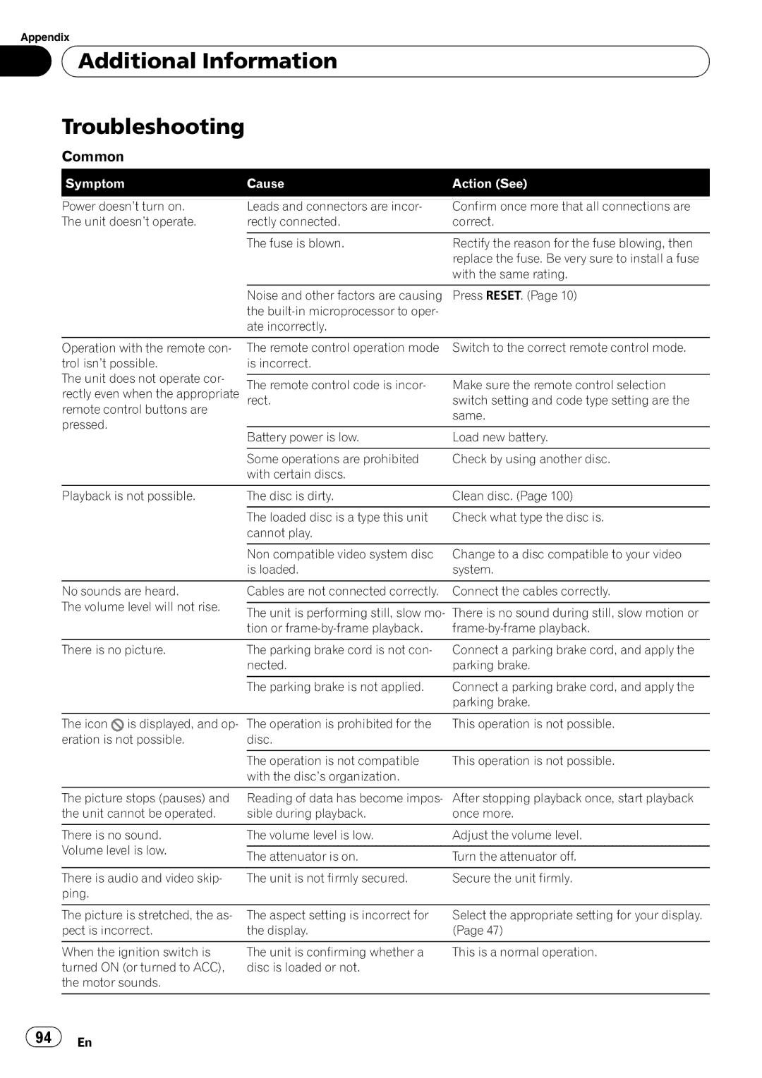 Pioneer AVH-P3100DVD operation manual Additional Information Troubleshooting, Common 