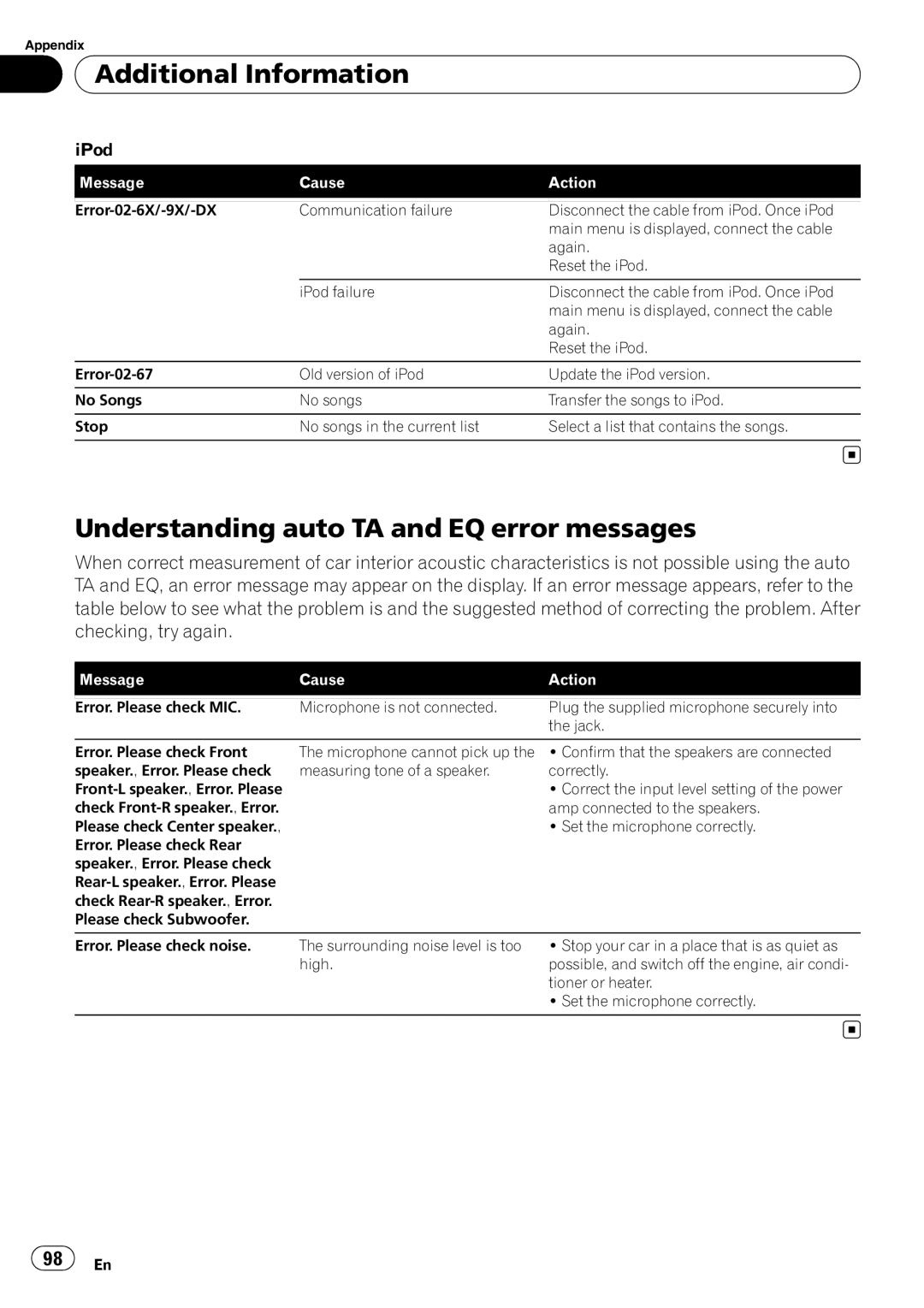 Pioneer AVH-P3100DVD operation manual Understanding auto TA and EQ error messages, IPod 