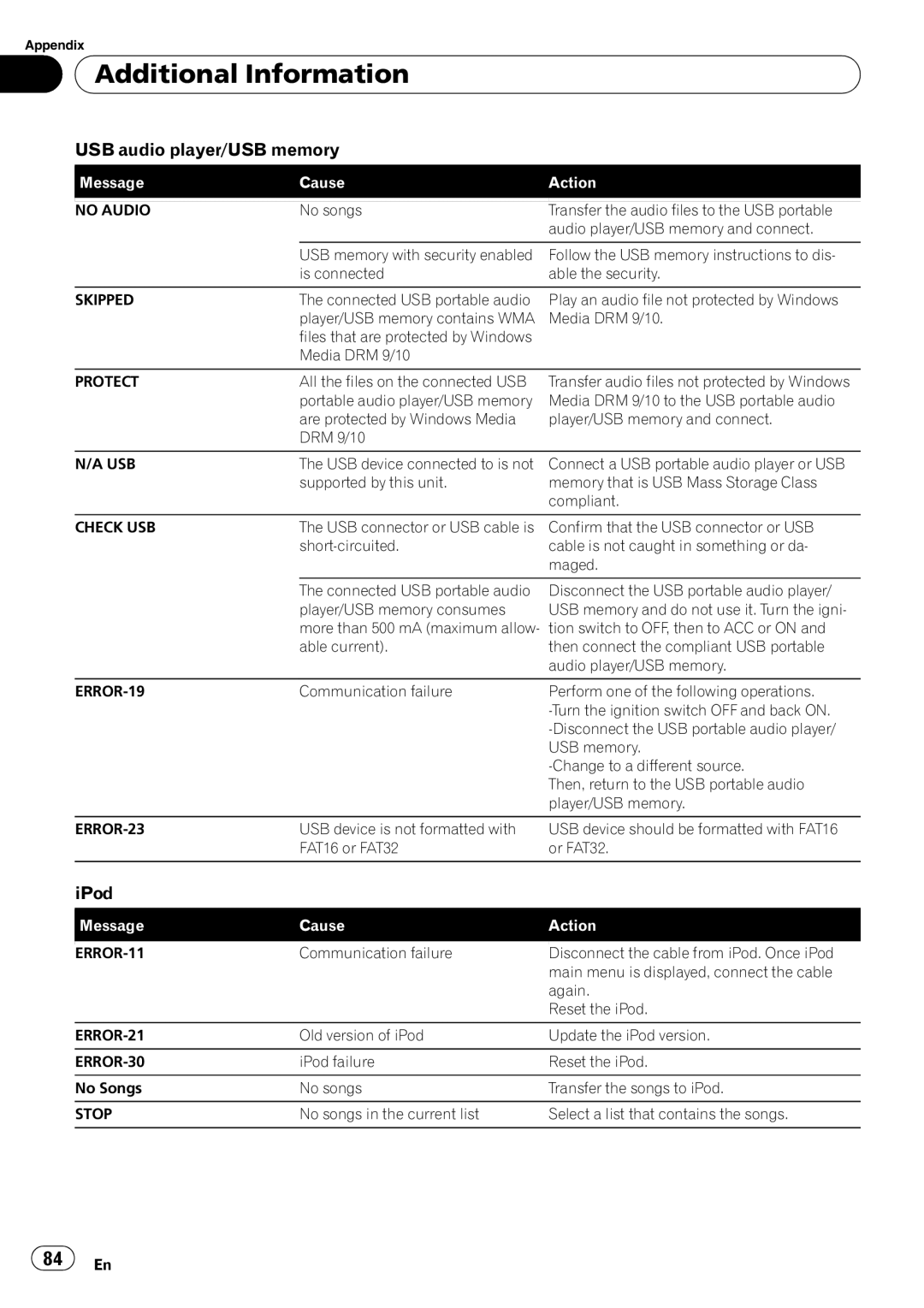 Pioneer AVH-P4000DVD operation manual ERROR-21 