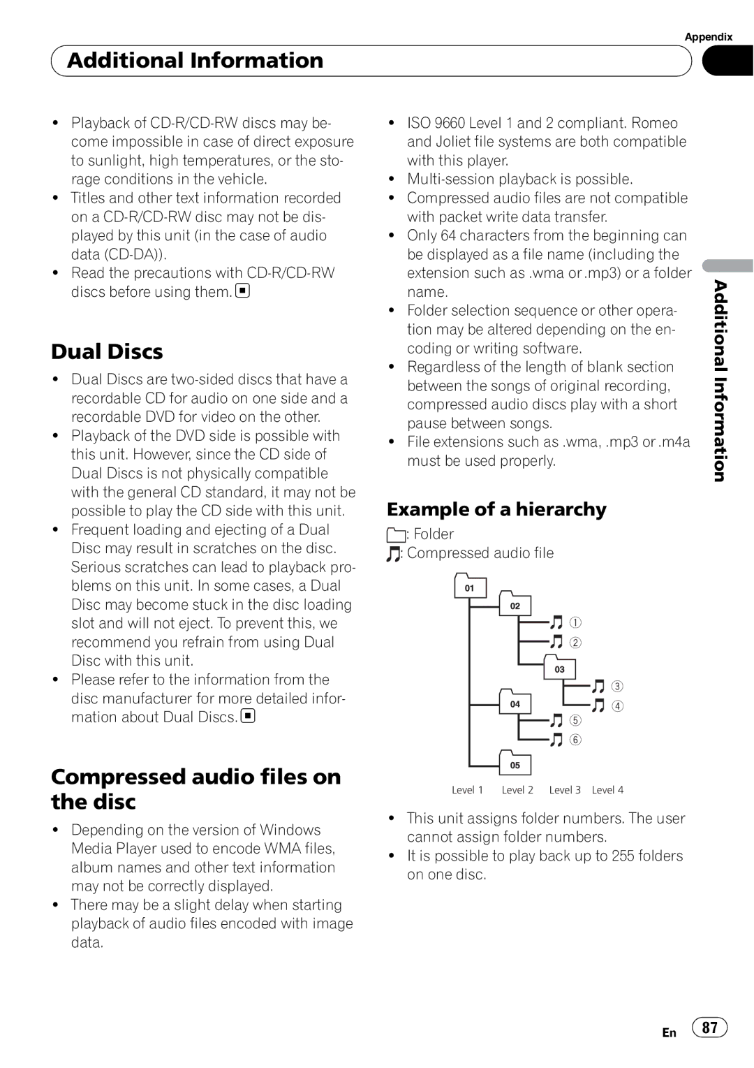 Pioneer AVH-P4000DVD Dual Discs, Compressed audio files on the disc, Example of a hierarchy, Folder Compressed audio file 