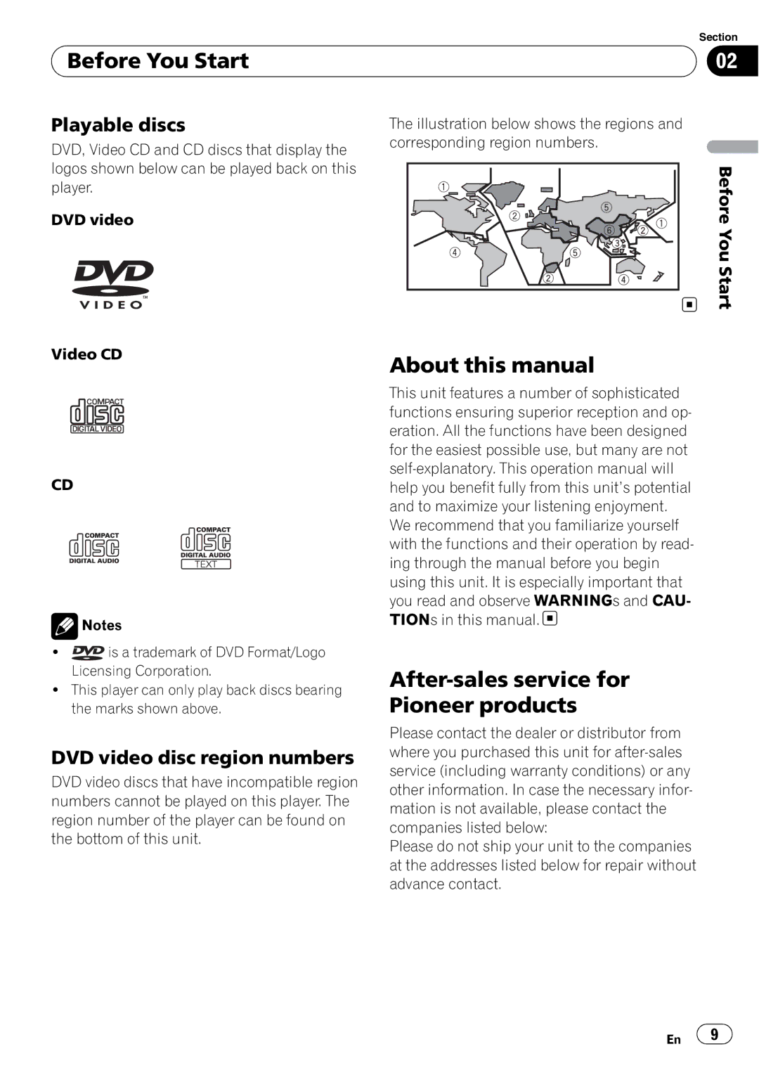 Pioneer AVH-P4000DVD Before You Start, About this manual After-sales service for Pioneer products, Playable discs 