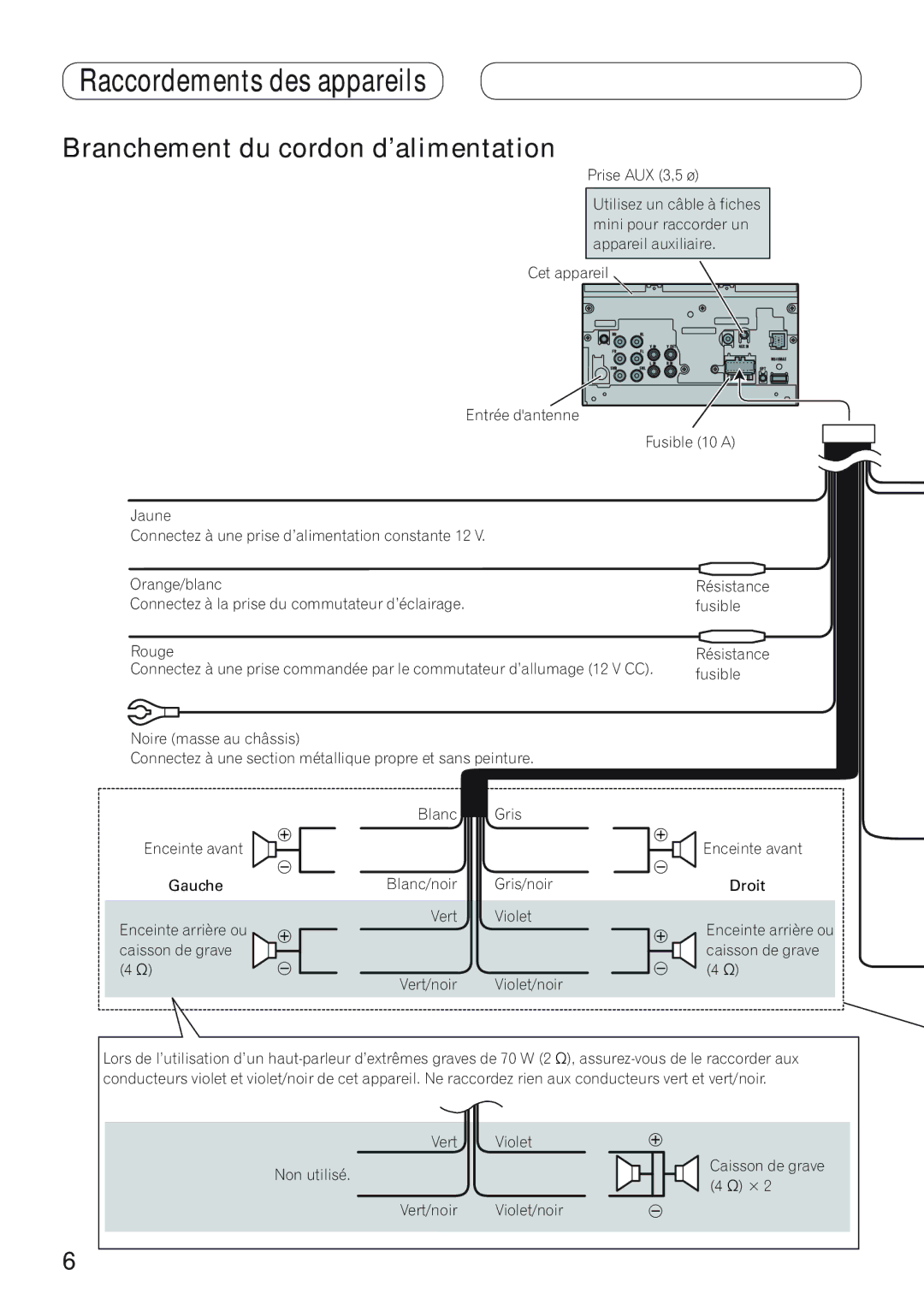 Pioneer AVH-P4100DVD installation manual Branchement du cordon d’alimentation, Vert/noir Violet/noir 