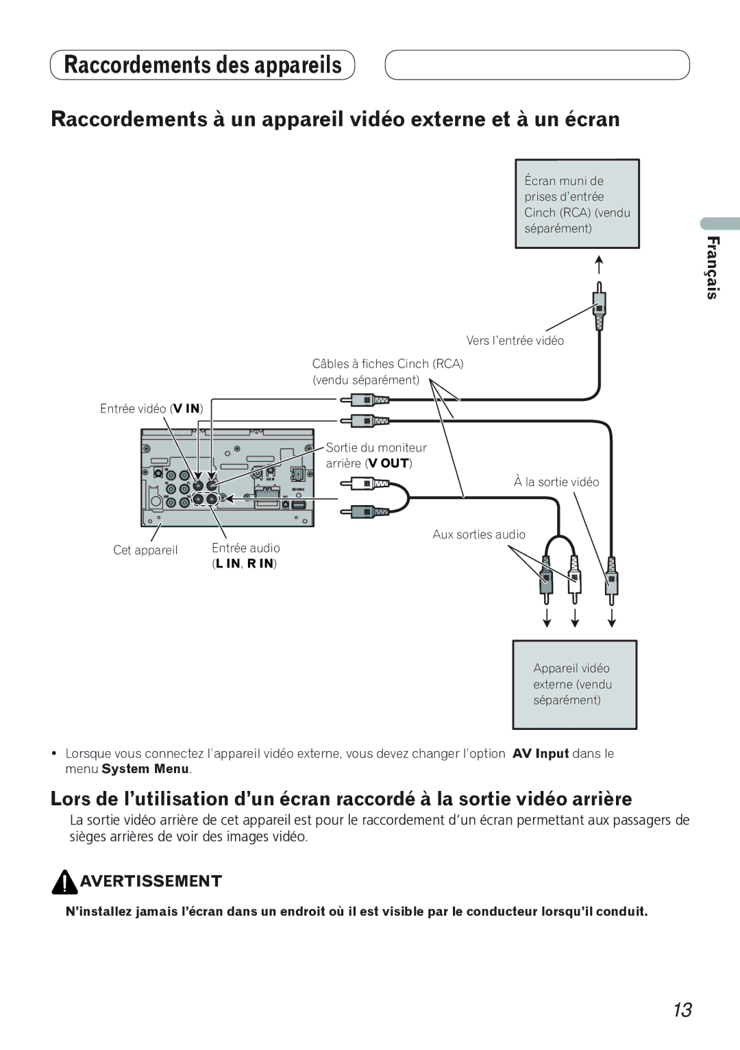 Pioneer AVH-P4100DVD installation manual Raccordements à un appareil vidéo externe et à un écran 