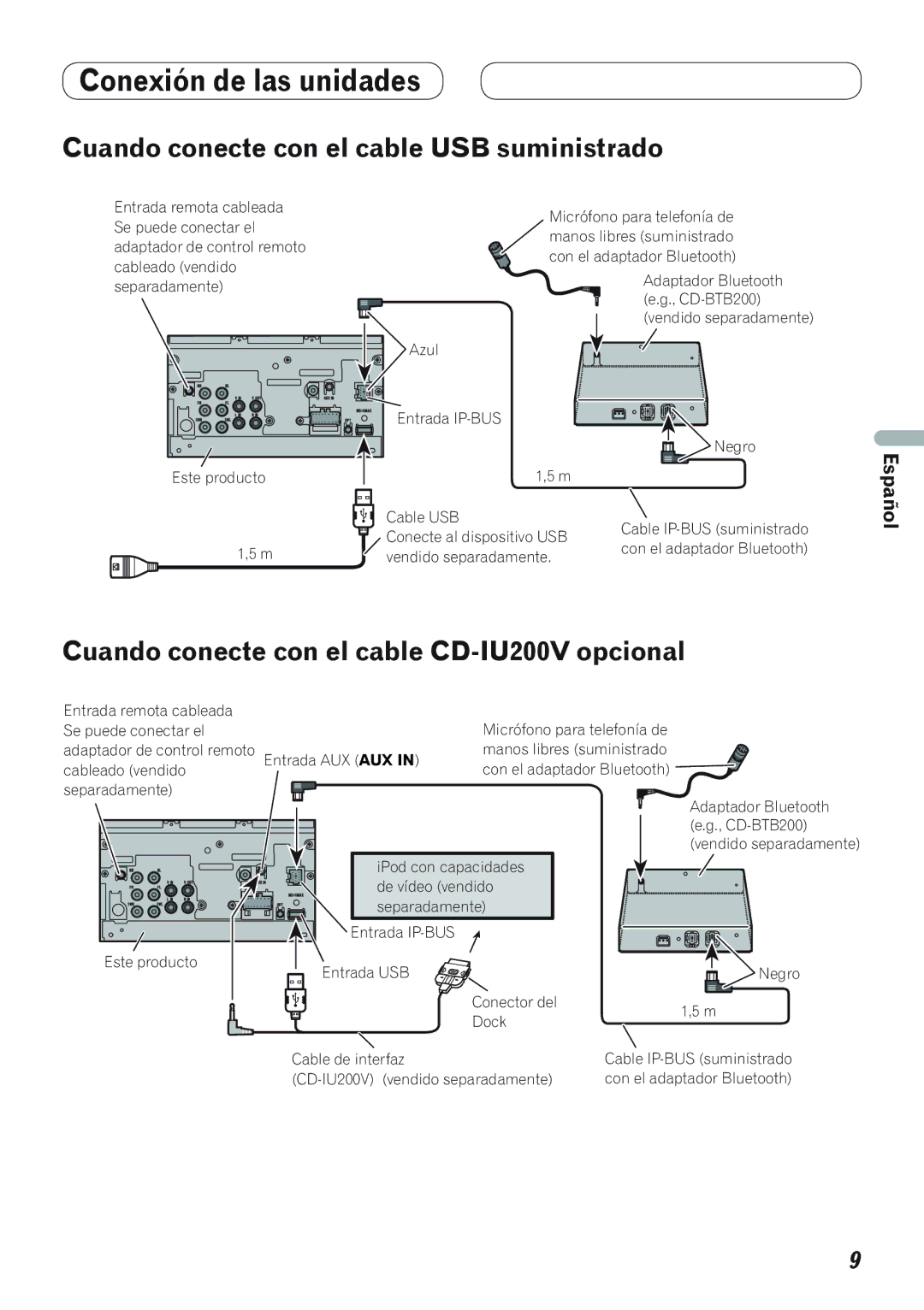 Pioneer AVH-P4100DVD Cuando conecte con el cable USB suministrado, Cuando conecte con el cable CD-IU200V opcional 