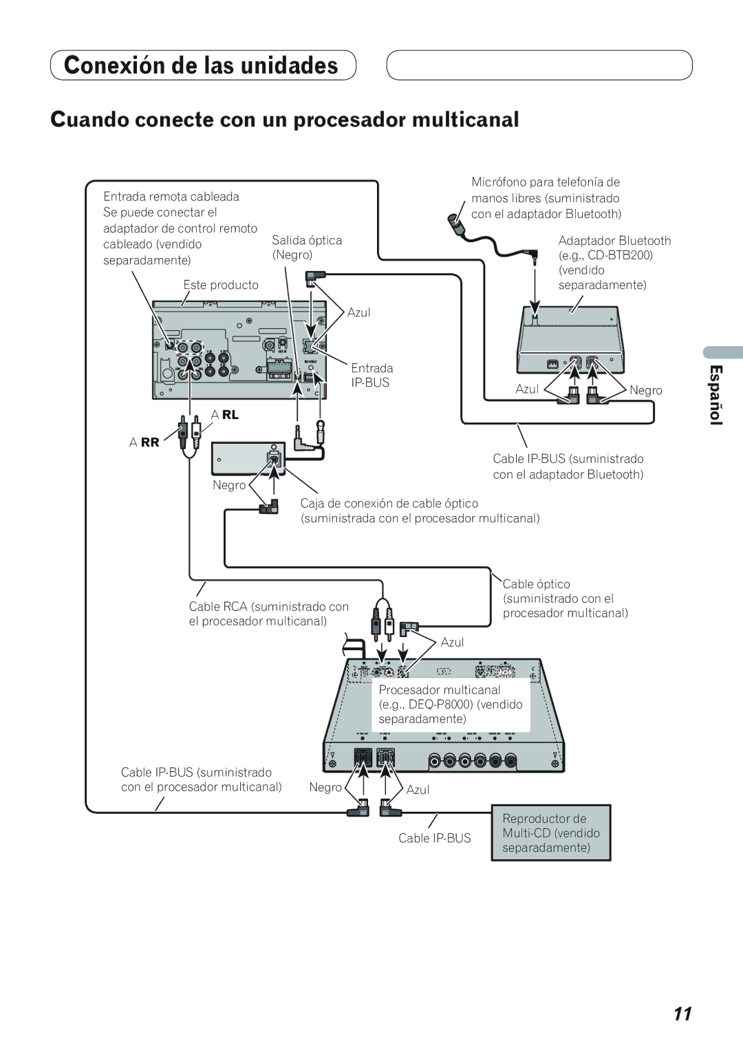 Pioneer AVH-P4100DVD installation manual Cuando conecte con un procesador multicanal, Ip-Bus 