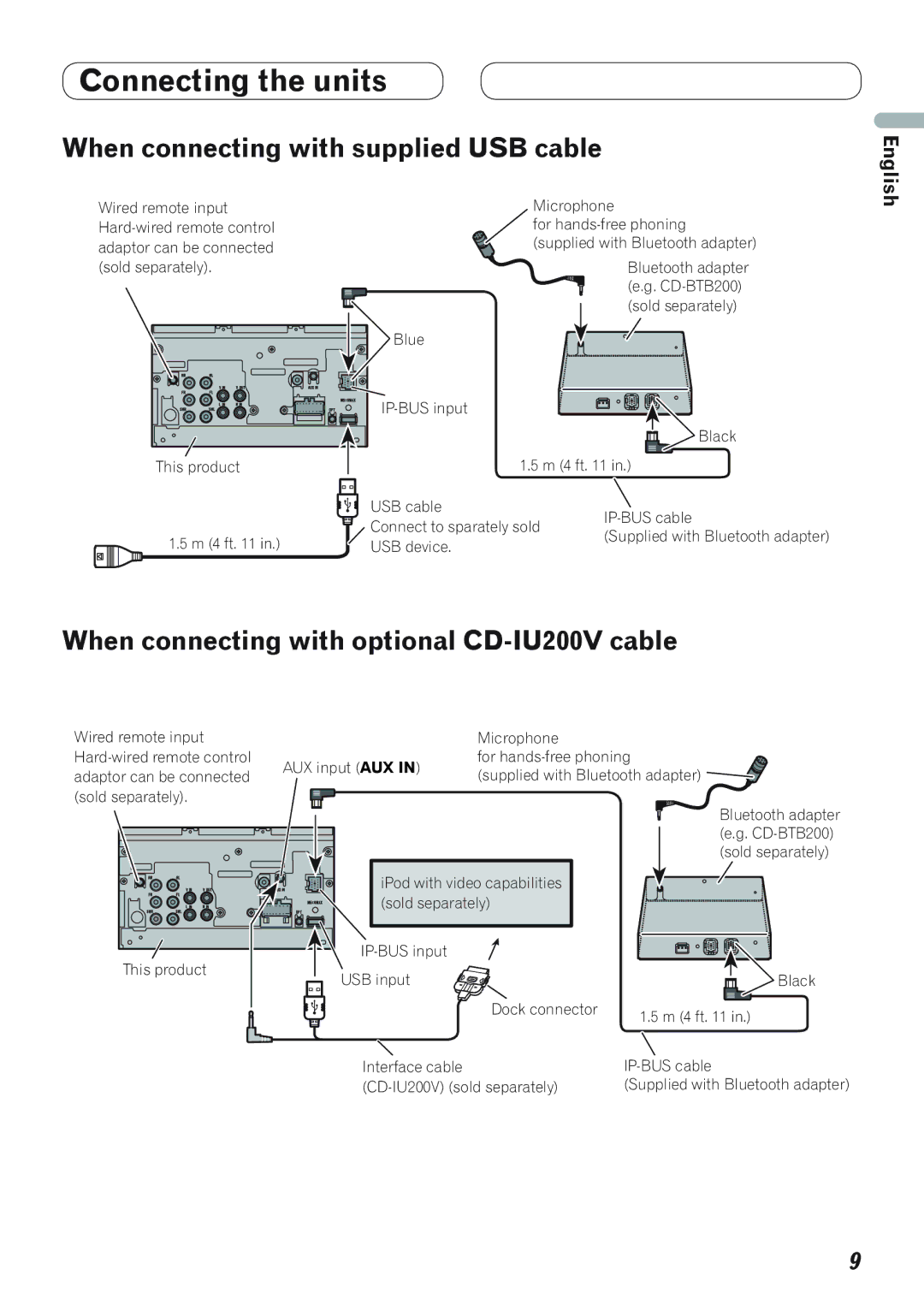 Pioneer AVH-P4100DVD When connecting with supplied USB cable, When connecting with optional CD-IU200V cable 