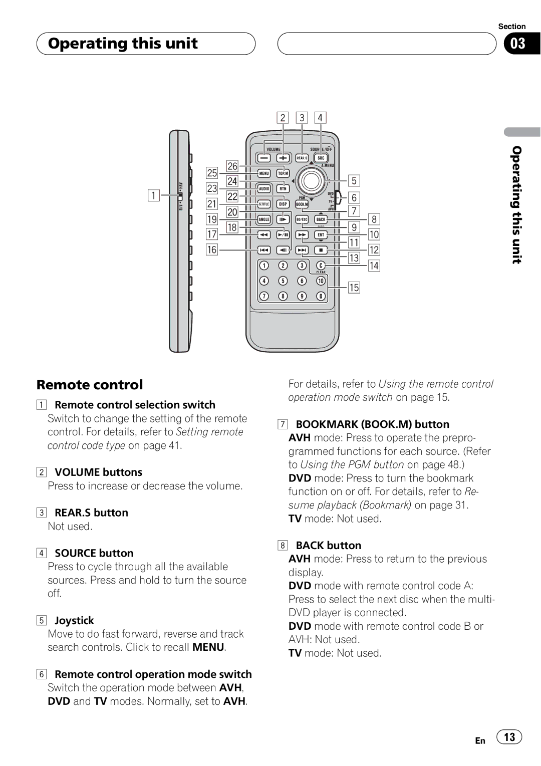 Pioneer AVH-P4950DVD operation manual Remote control 