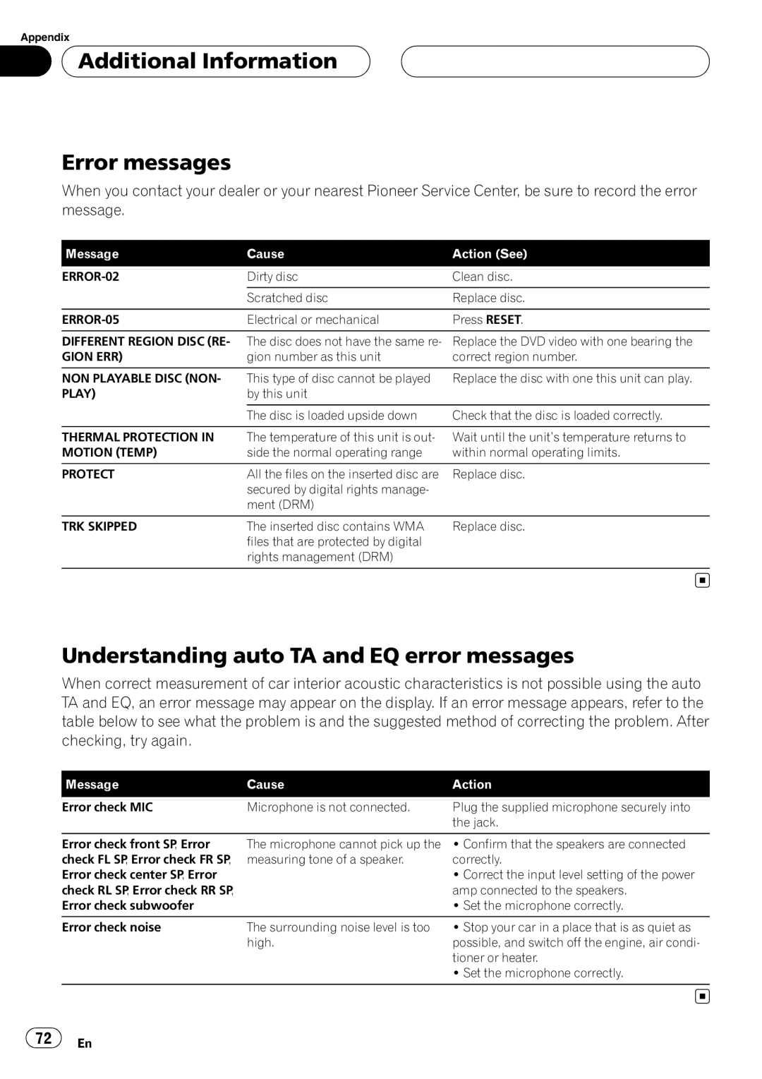 Pioneer AVH-P4950DVD operation manual Additional Information Error messages, Understanding auto TA and EQ error messages 