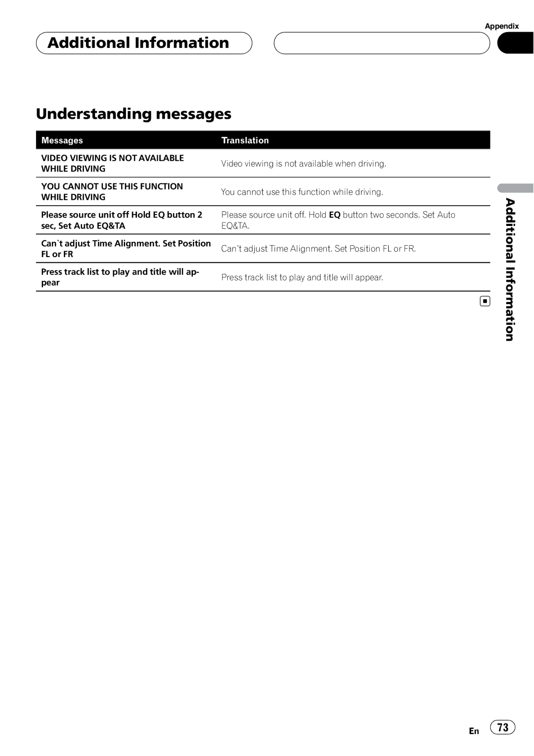 Pioneer AVH-P4950DVD operation manual Additional Information Understanding messages 