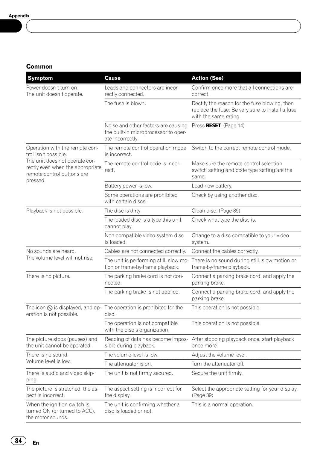 Pioneer AVH-P5000DVD operation manual Additional Information Troubleshooting, Common 