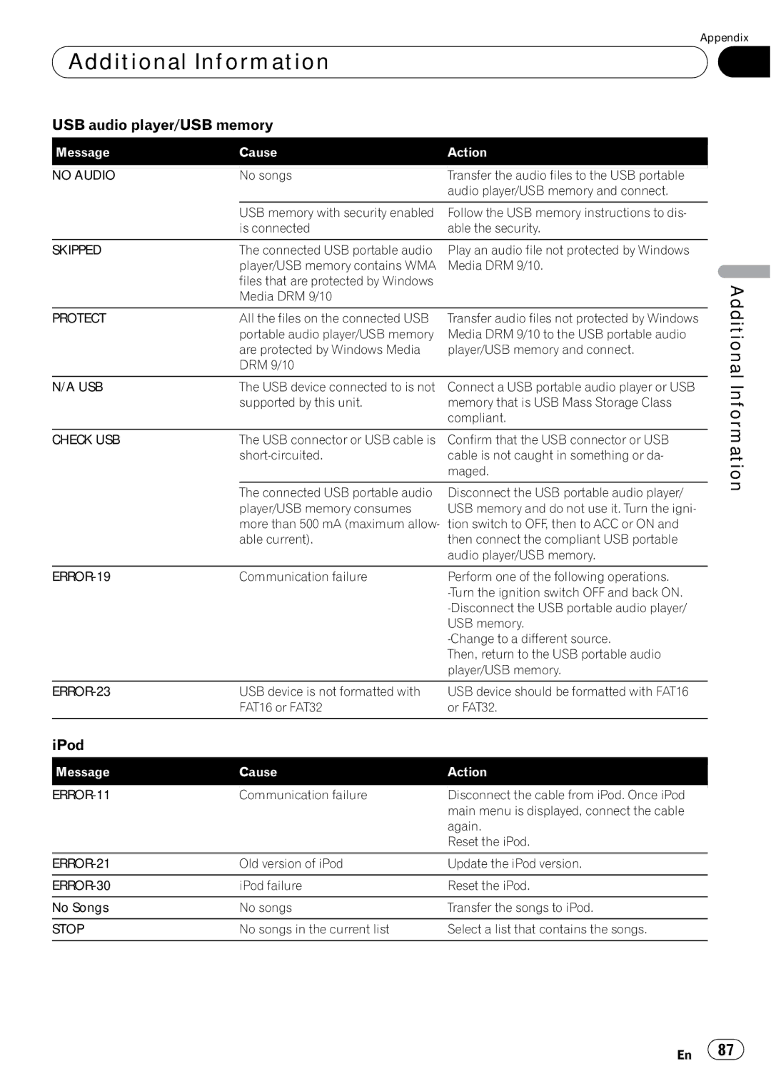 Pioneer AVH-P5000DVD operation manual ERROR-21 