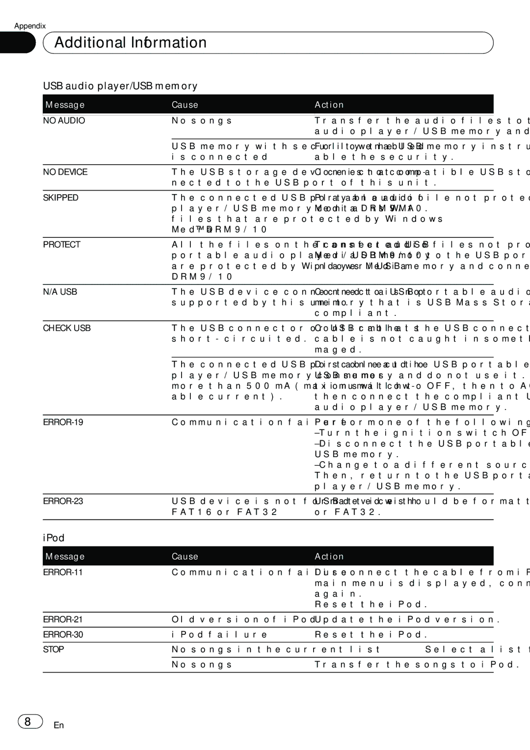 Pioneer AVH-P5100DVD operation manual ERROR-21 