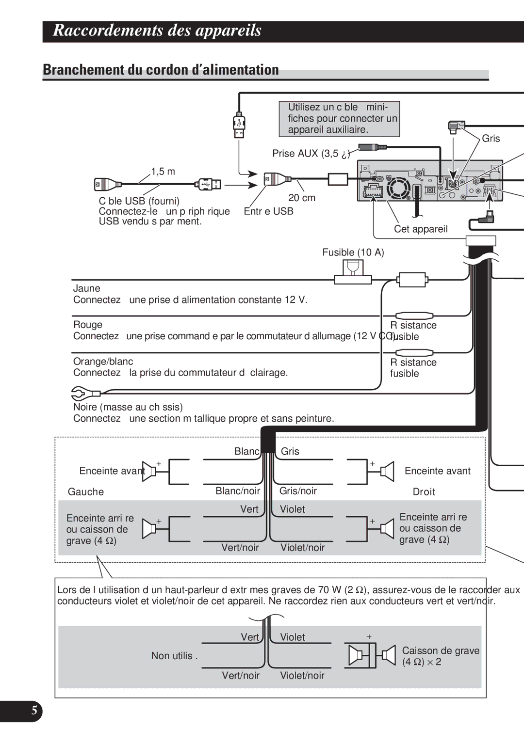 Pioneer AVH-P5100DVD installation manual Branchement du cordon d’alimentation, Gauche, Droit 