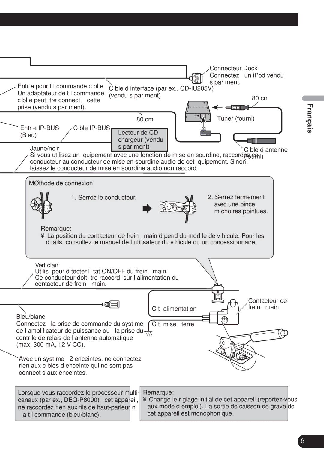 Pioneer AVH-P5100DVD installation manual Méthode de connexion, Remarque 