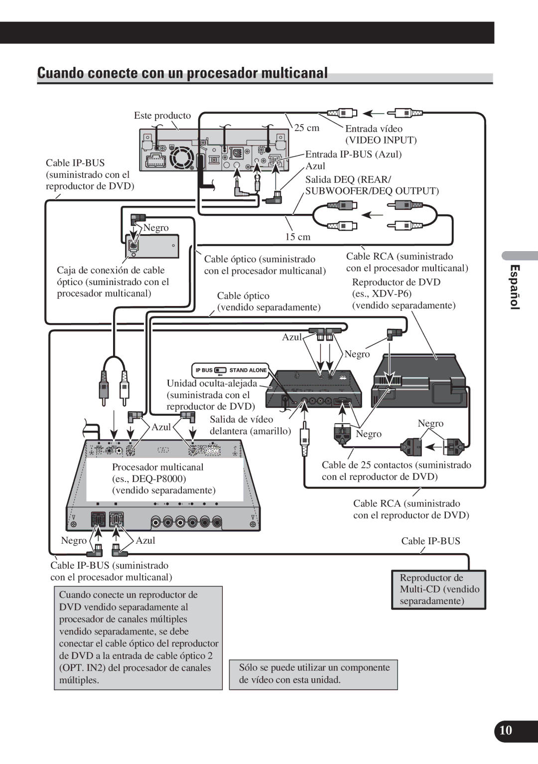 Pioneer AVH-P5100DVD installation manual Cuando conecte con un procesador multicanal, Français 