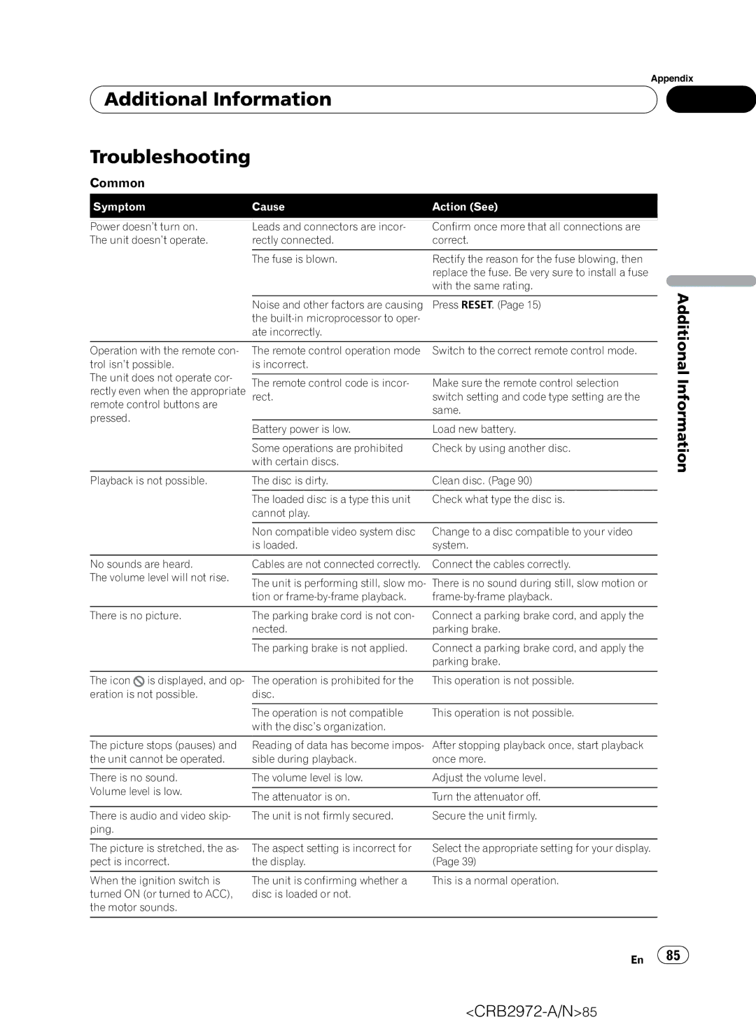 Pioneer AVH-P5100DVD operation manual Additional Information Troubleshooting, Common 